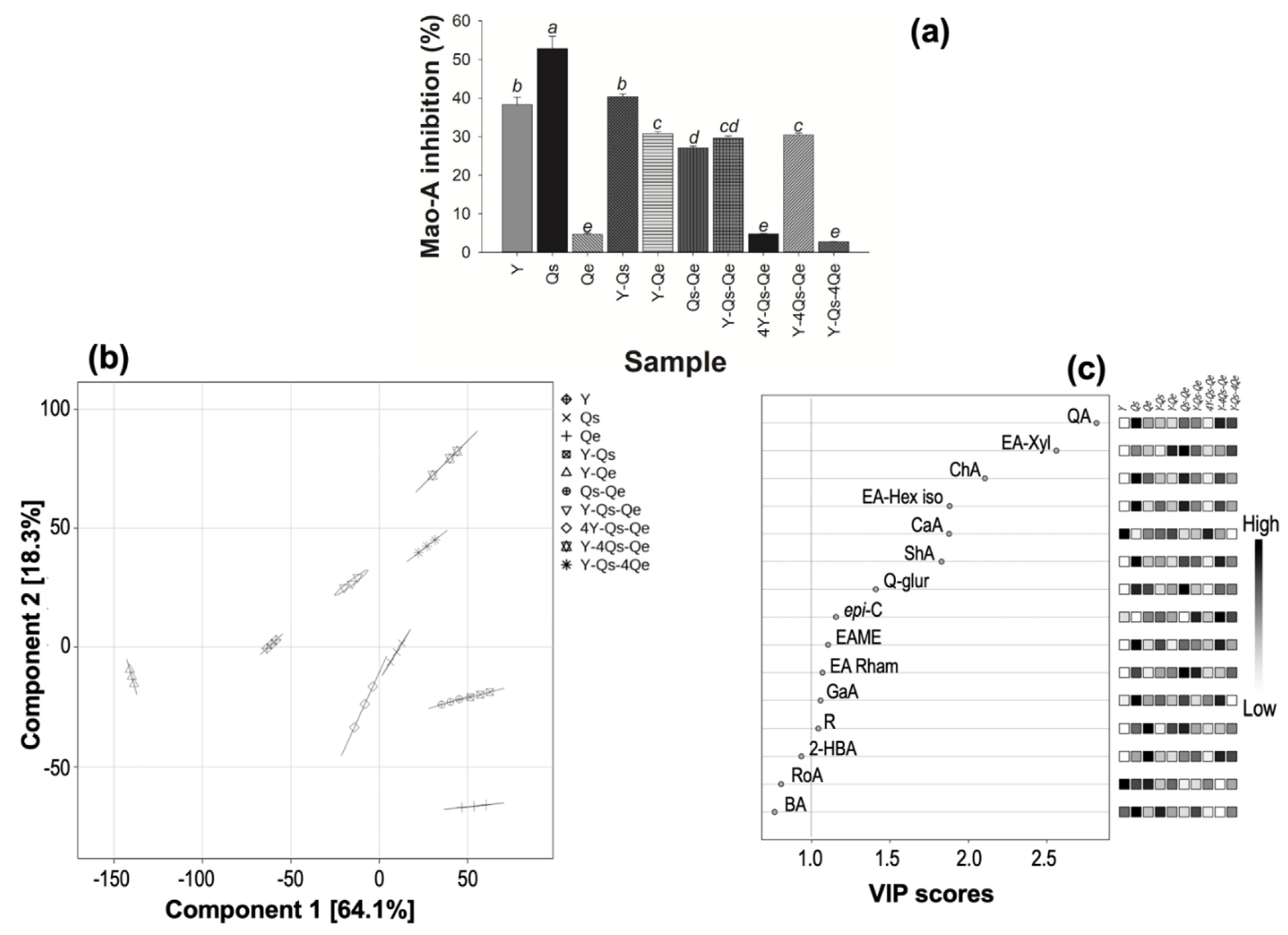 Molecules 28 05167 g002
