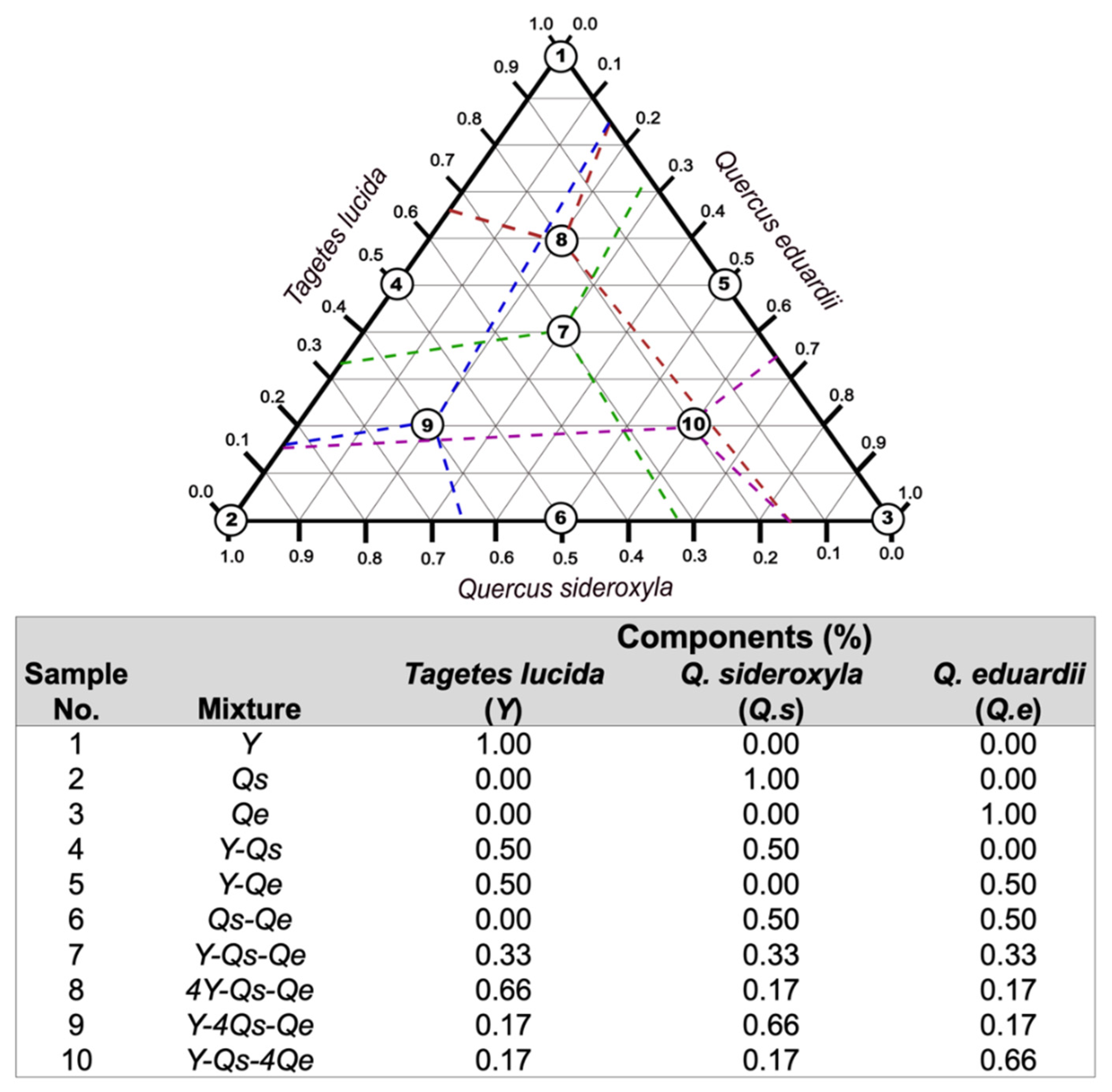 Molecules 28 05167 g004