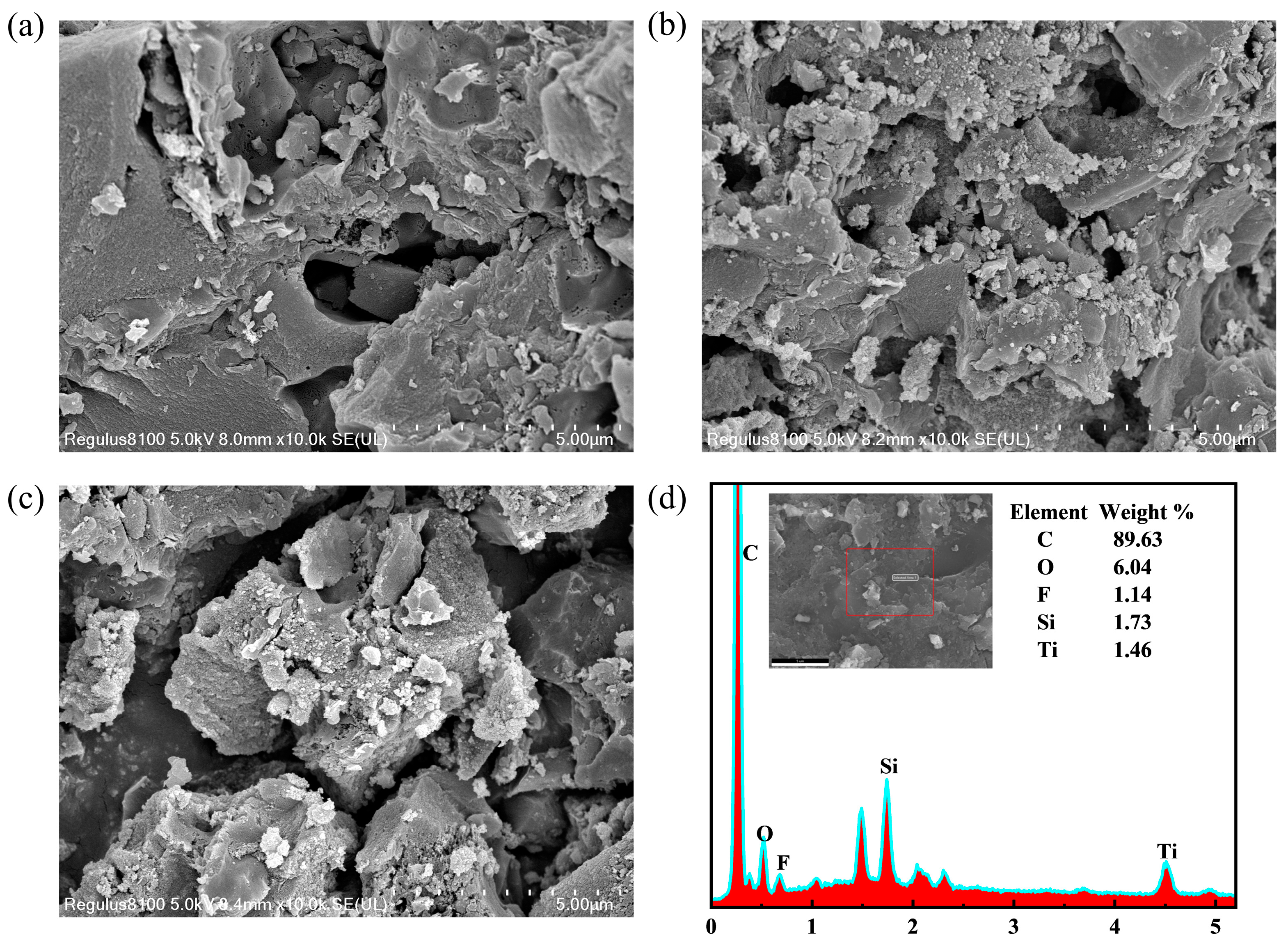 Molecules 28 05170 g001