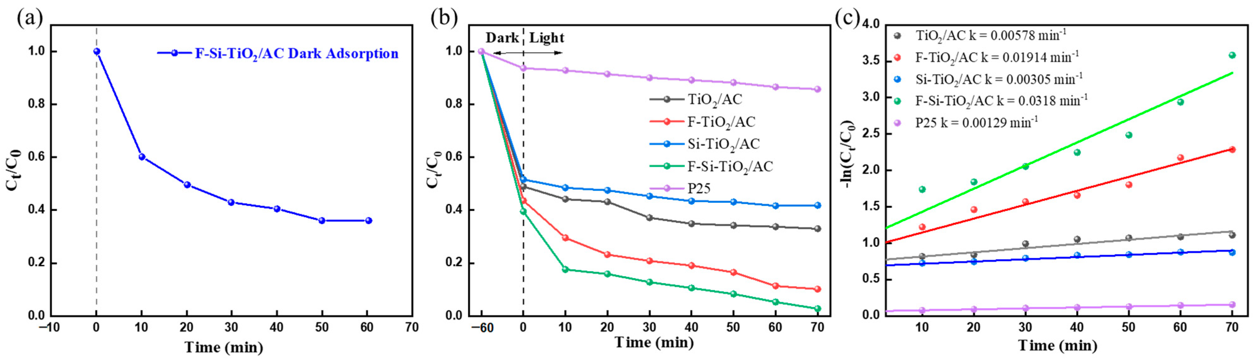 Molecules 28 05170 g006