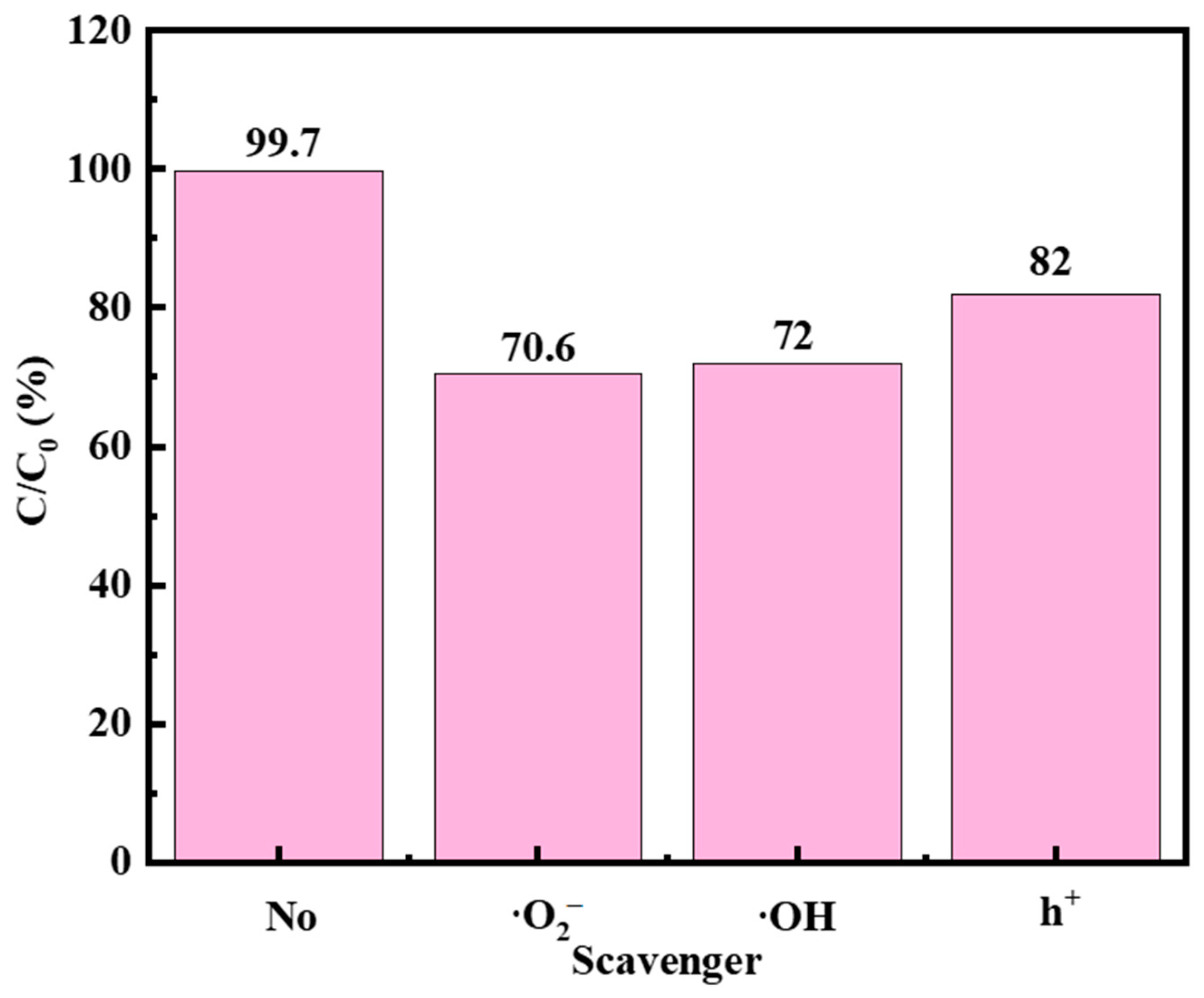 Molecules 28 05170 g011