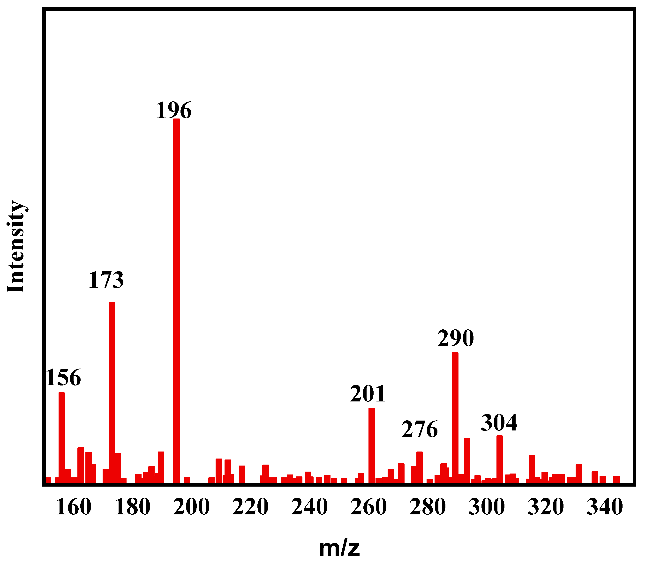 Molecules 28 05170 g012