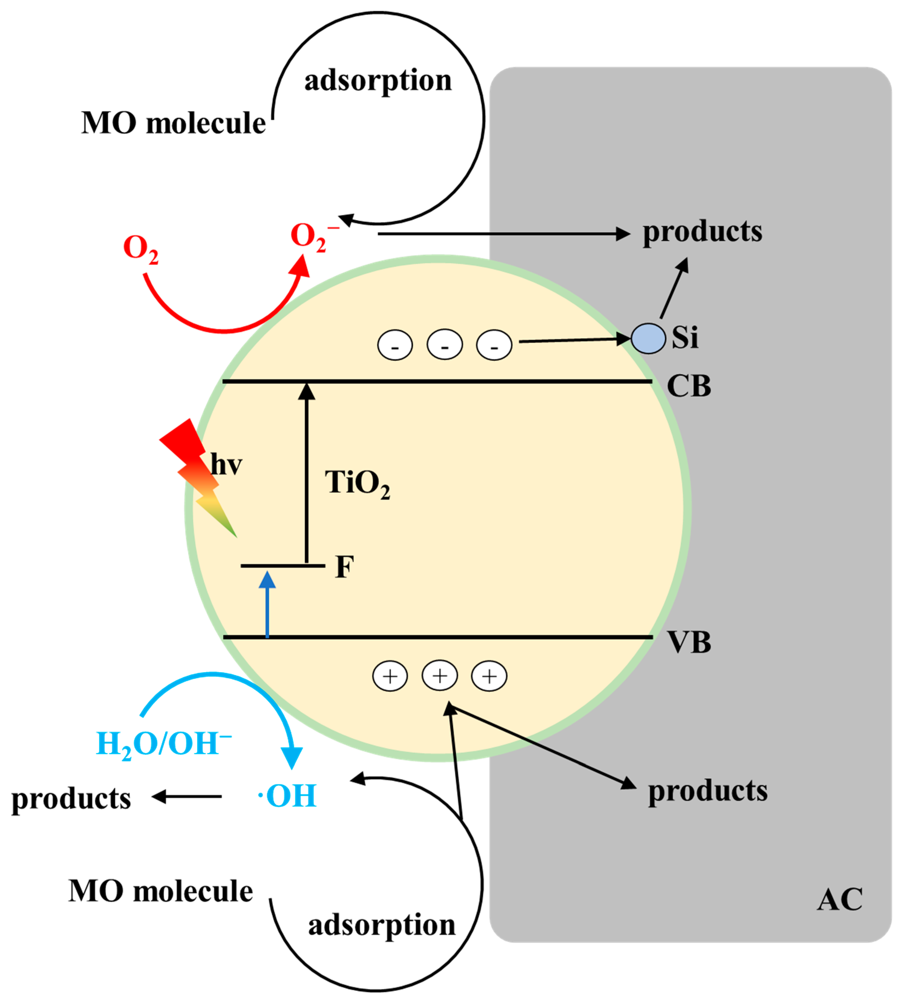 Molecules 28 05170 g014