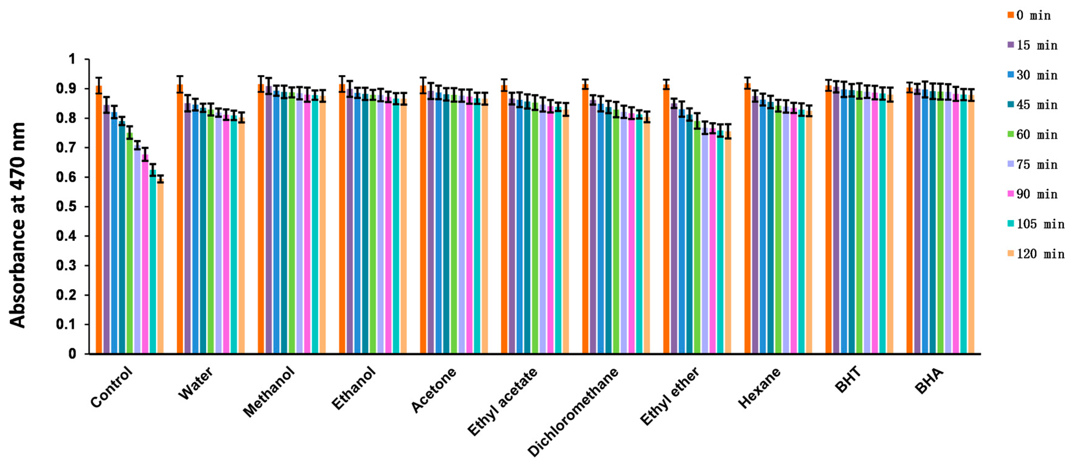 Molecules 28 05172 g002