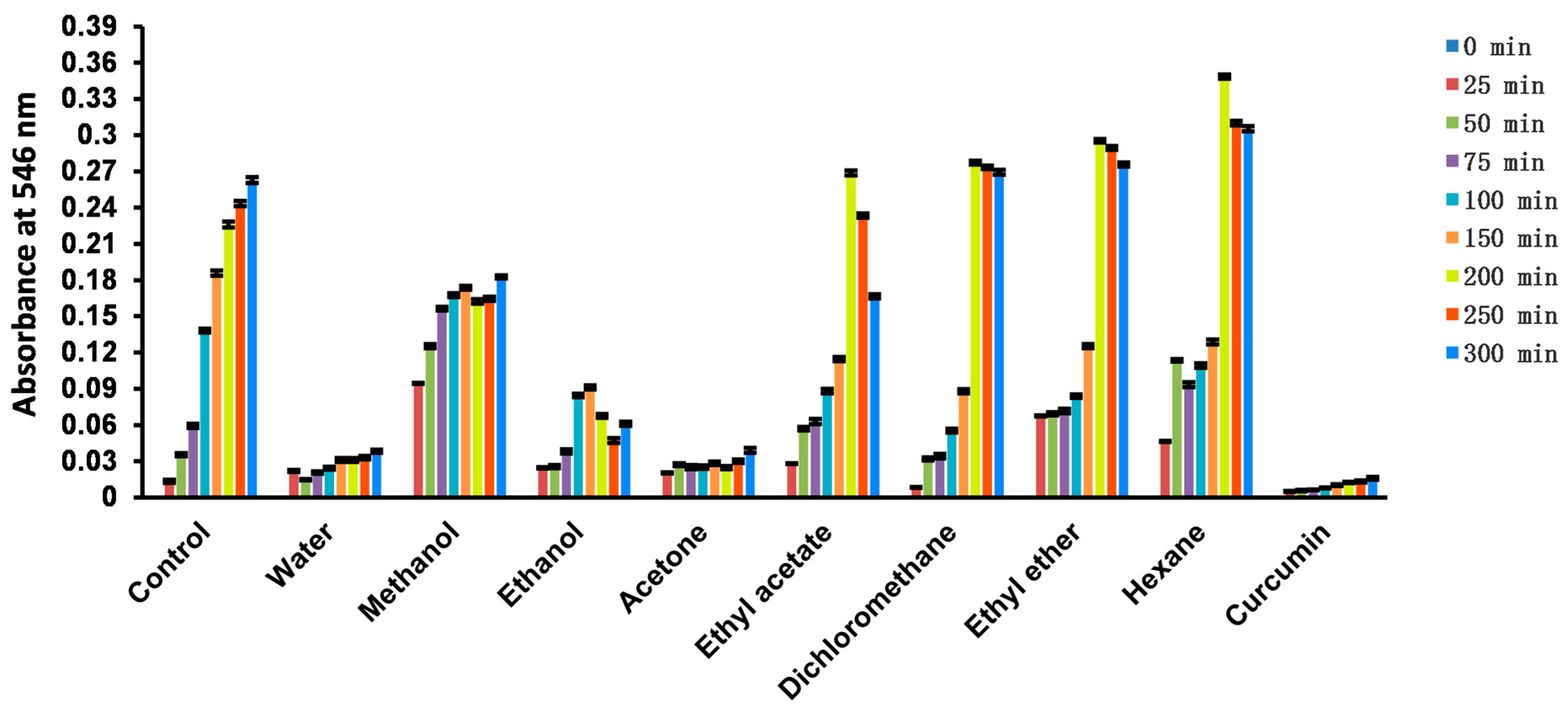 Molecules 28 05172 g003