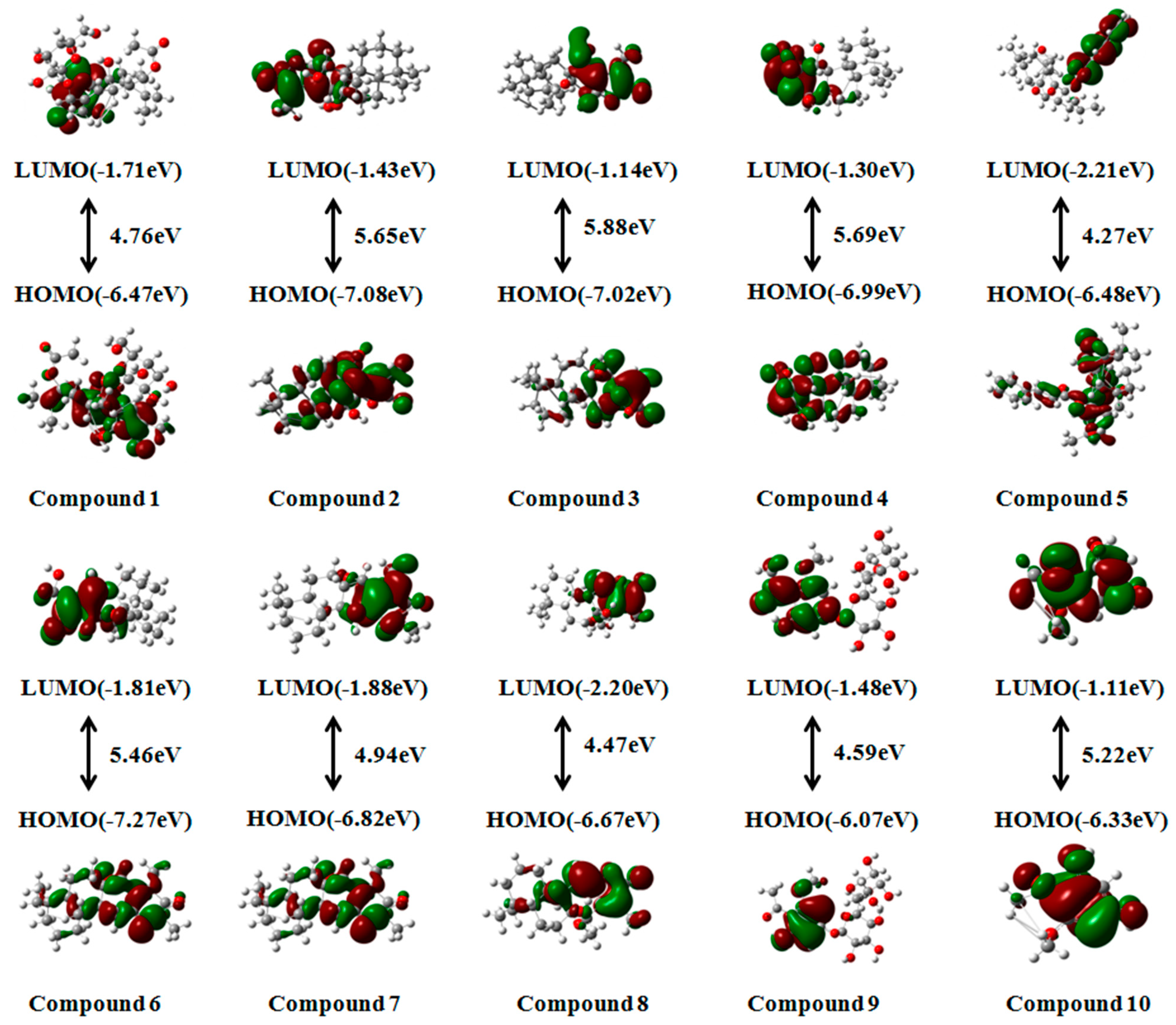 Molecules 28 05172 g008a