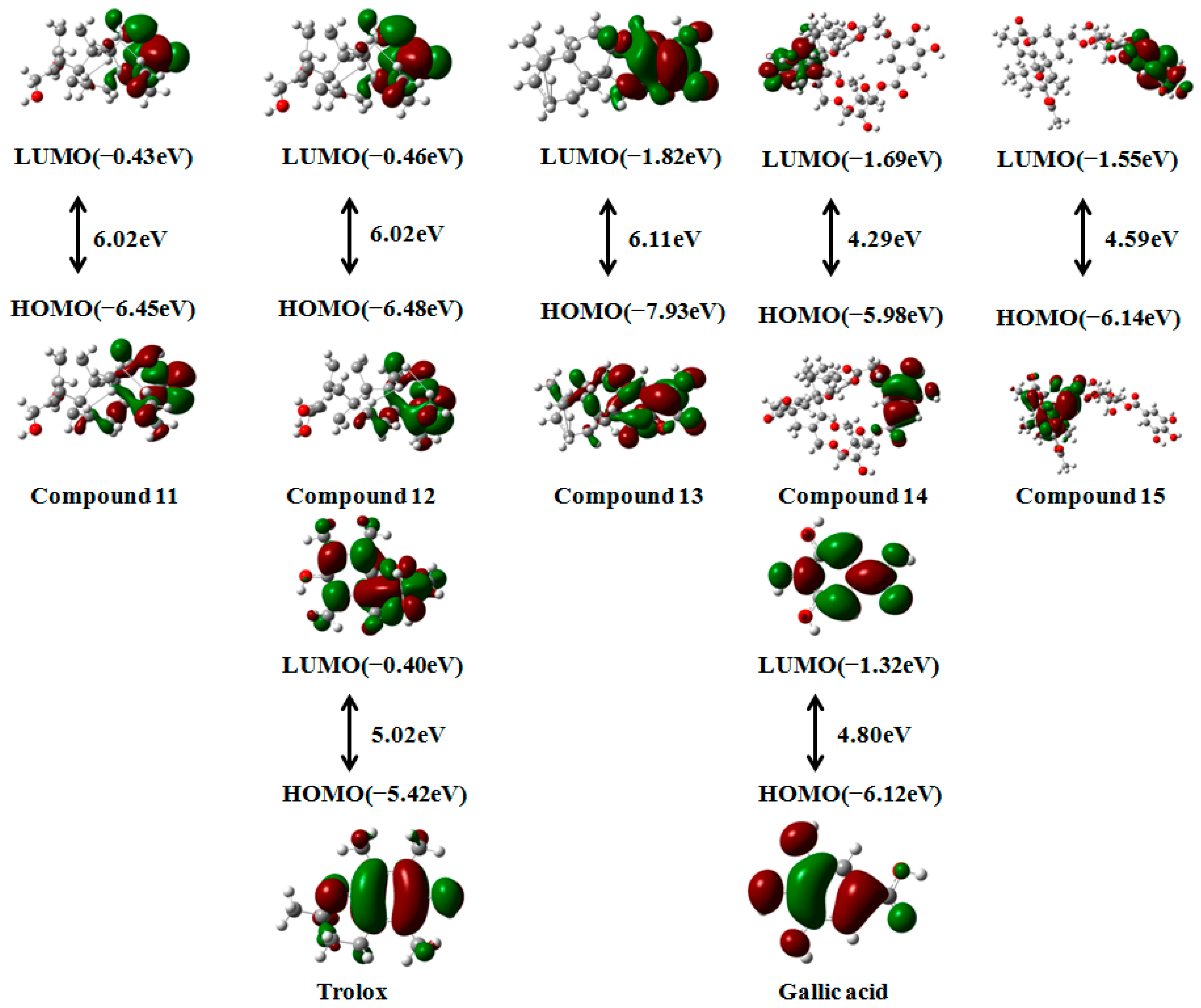 Molecules 28 05172 g008b