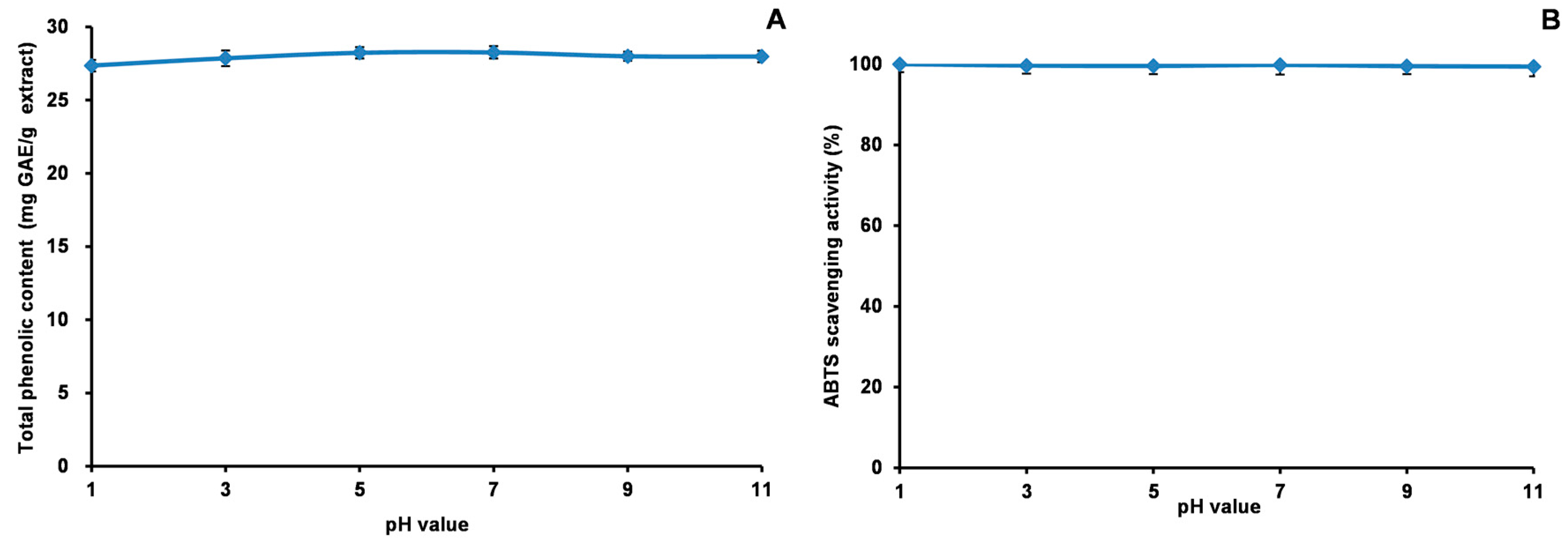 Molecules 28 05172 g009