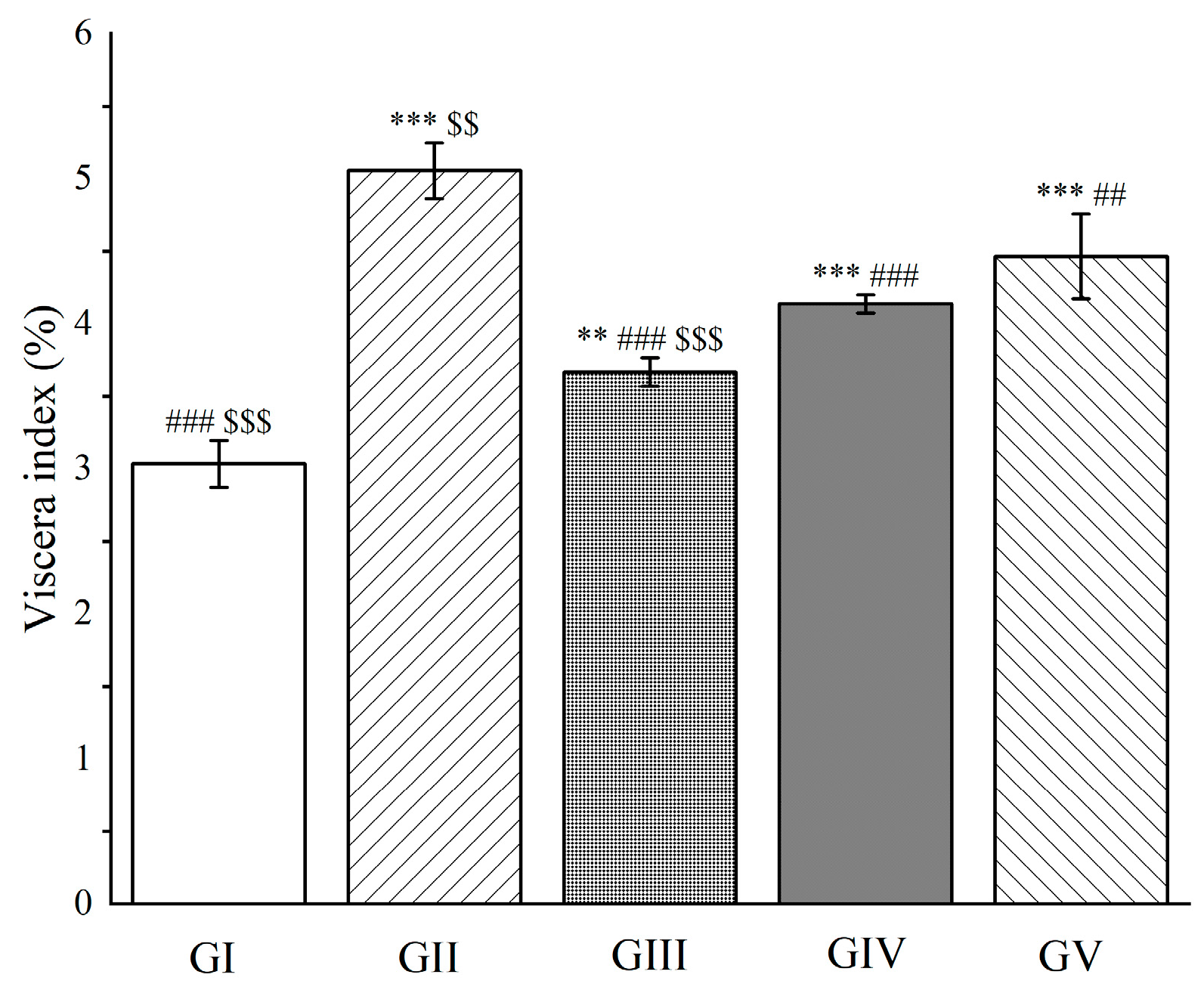 Molecules 28 05172 g013