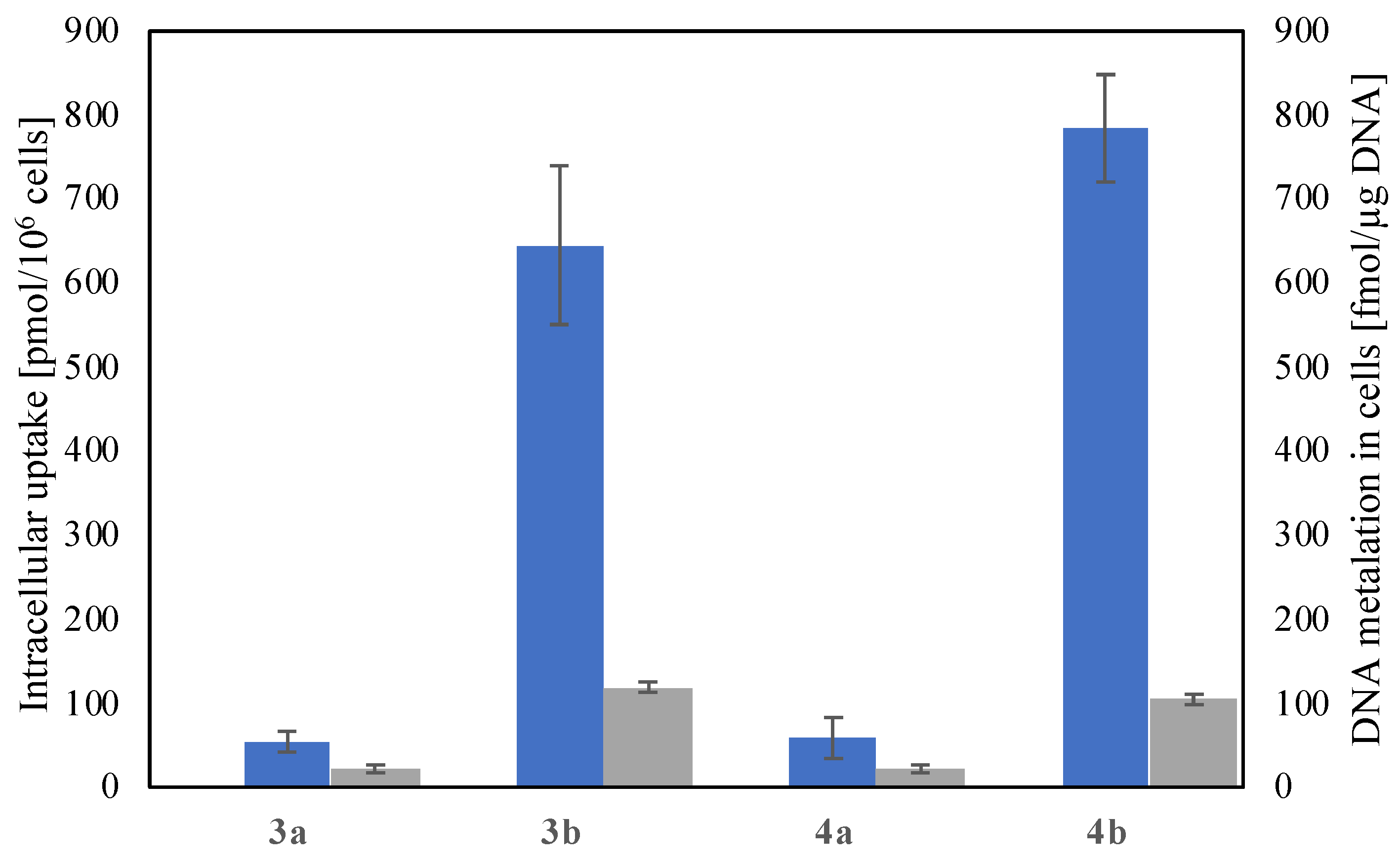 Molecules 28 05173 g001