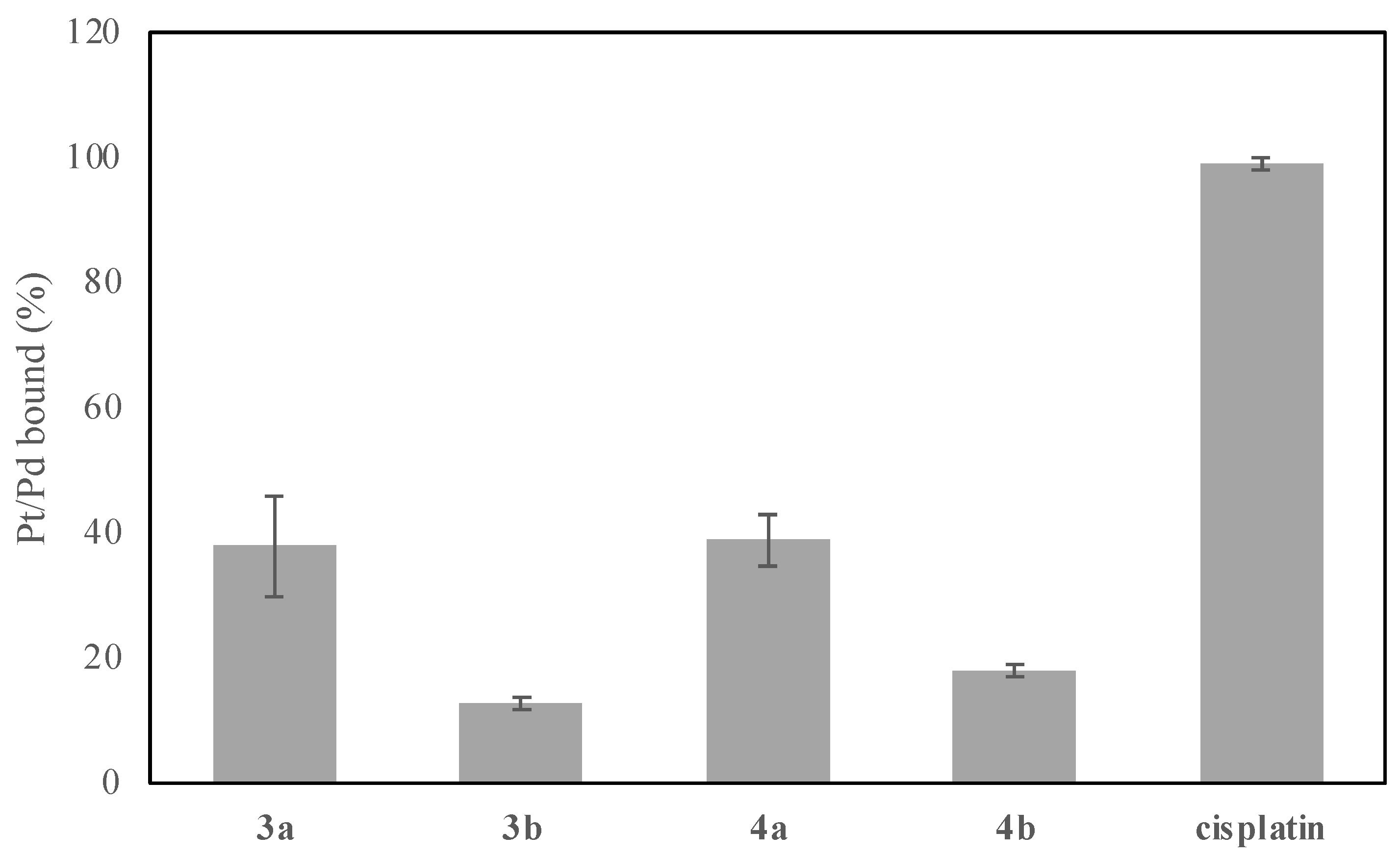 Molecules 28 05173 g002