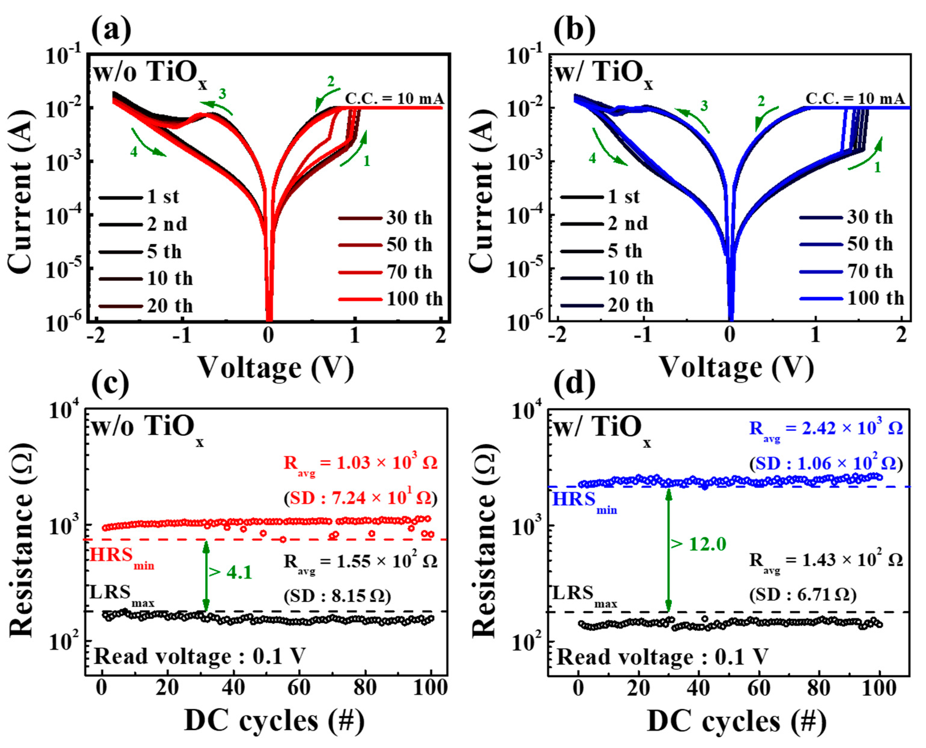 Molecules 28 05174 g003