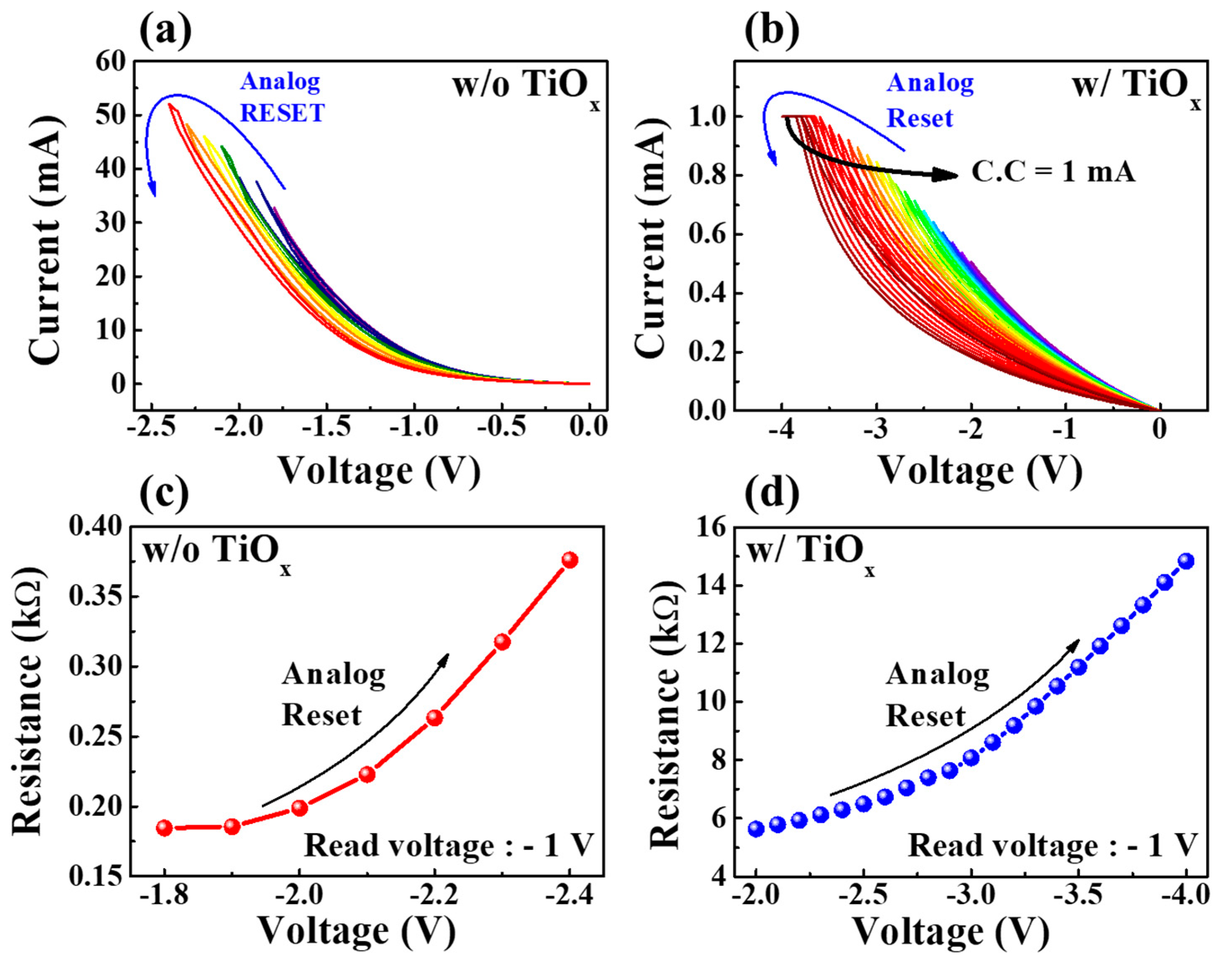 Molecules 28 05174 g004