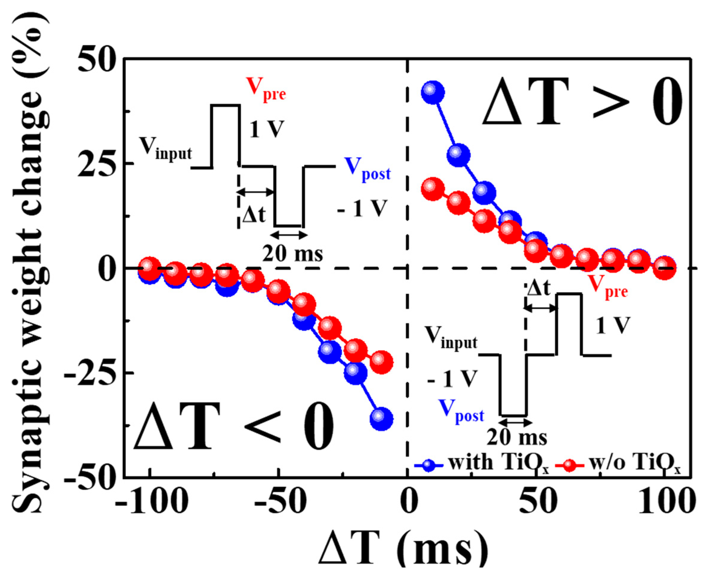 Molecules 28 05174 g006