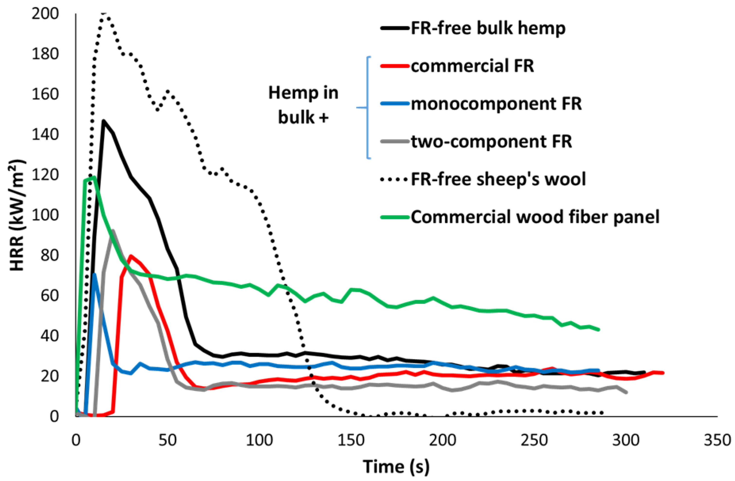Molecules 28 05175 g001
