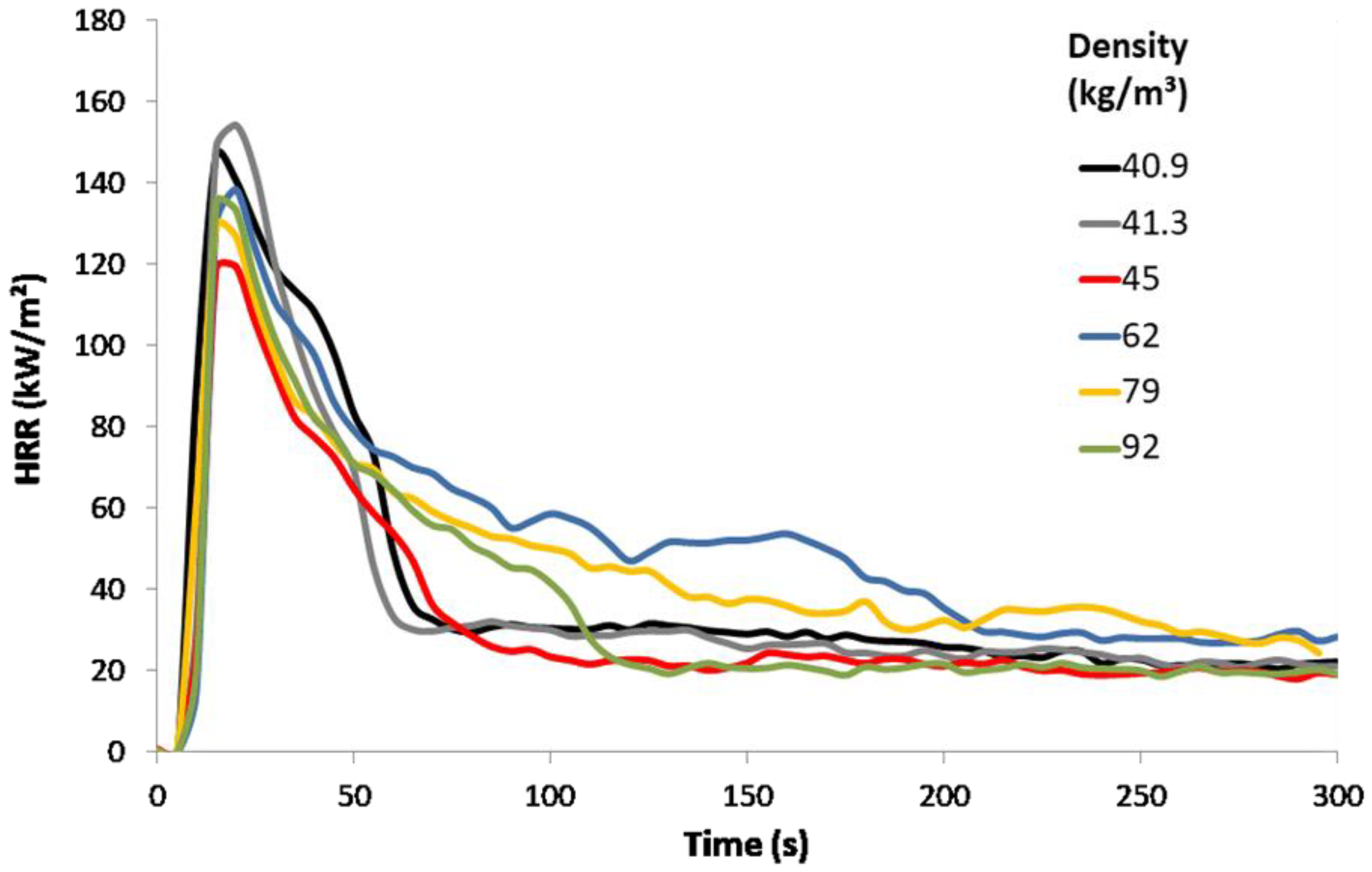 Molecules 28 05175 g002