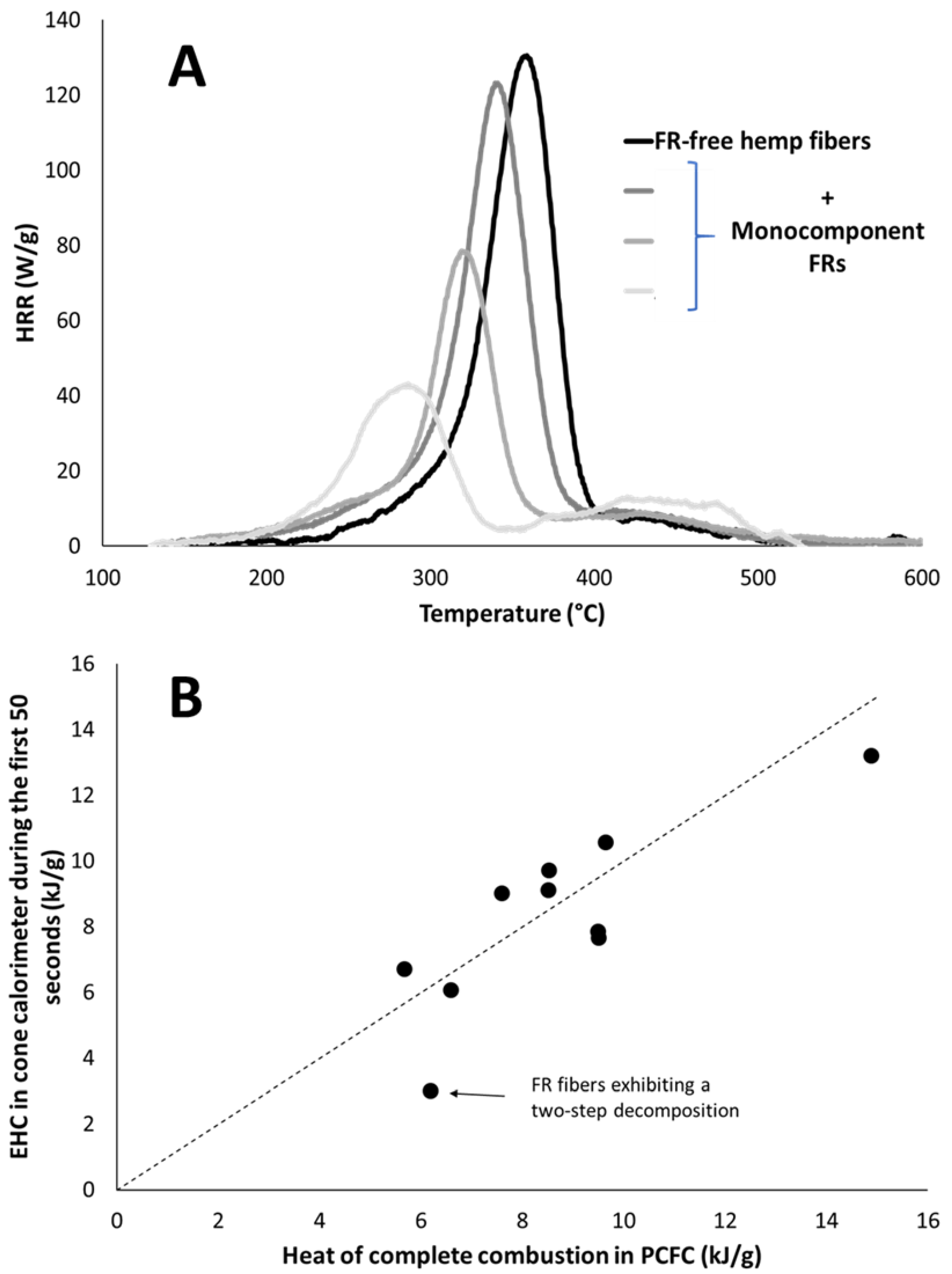 Molecules 28 05175 g004