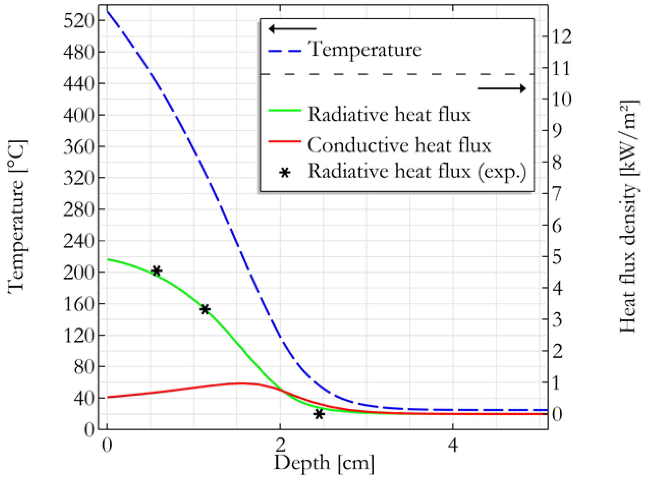 Molecules 28 05175 g005
