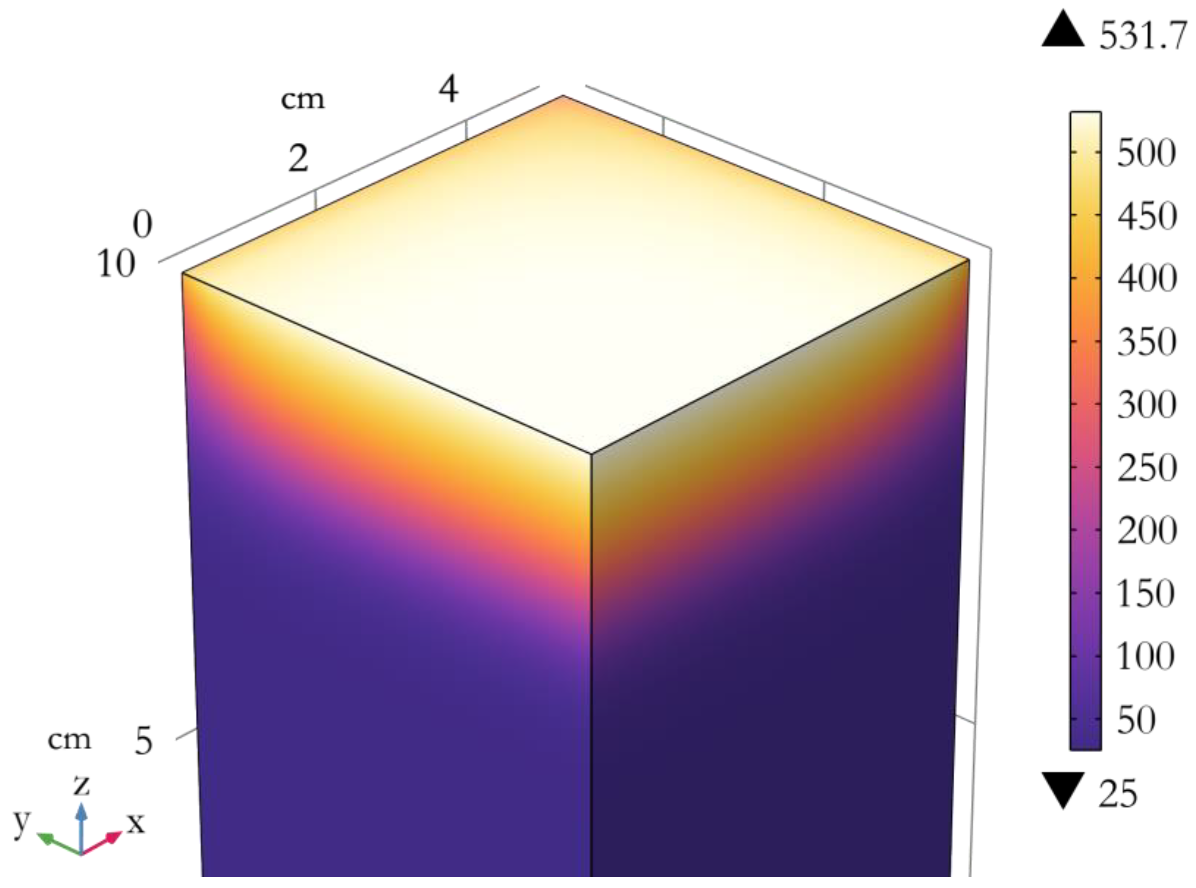 Molecules 28 05175 g006