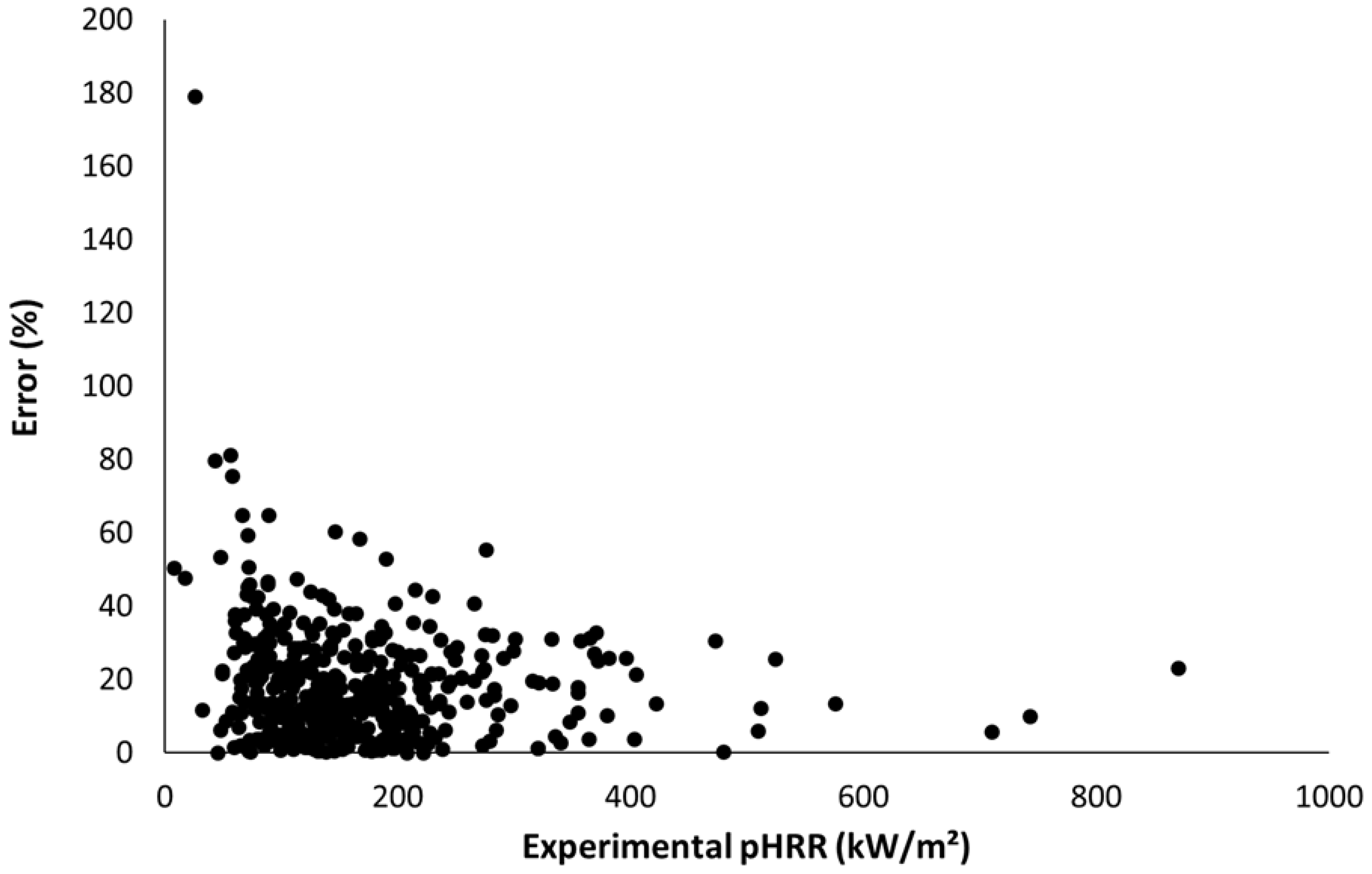 Molecules 28 05175 g008