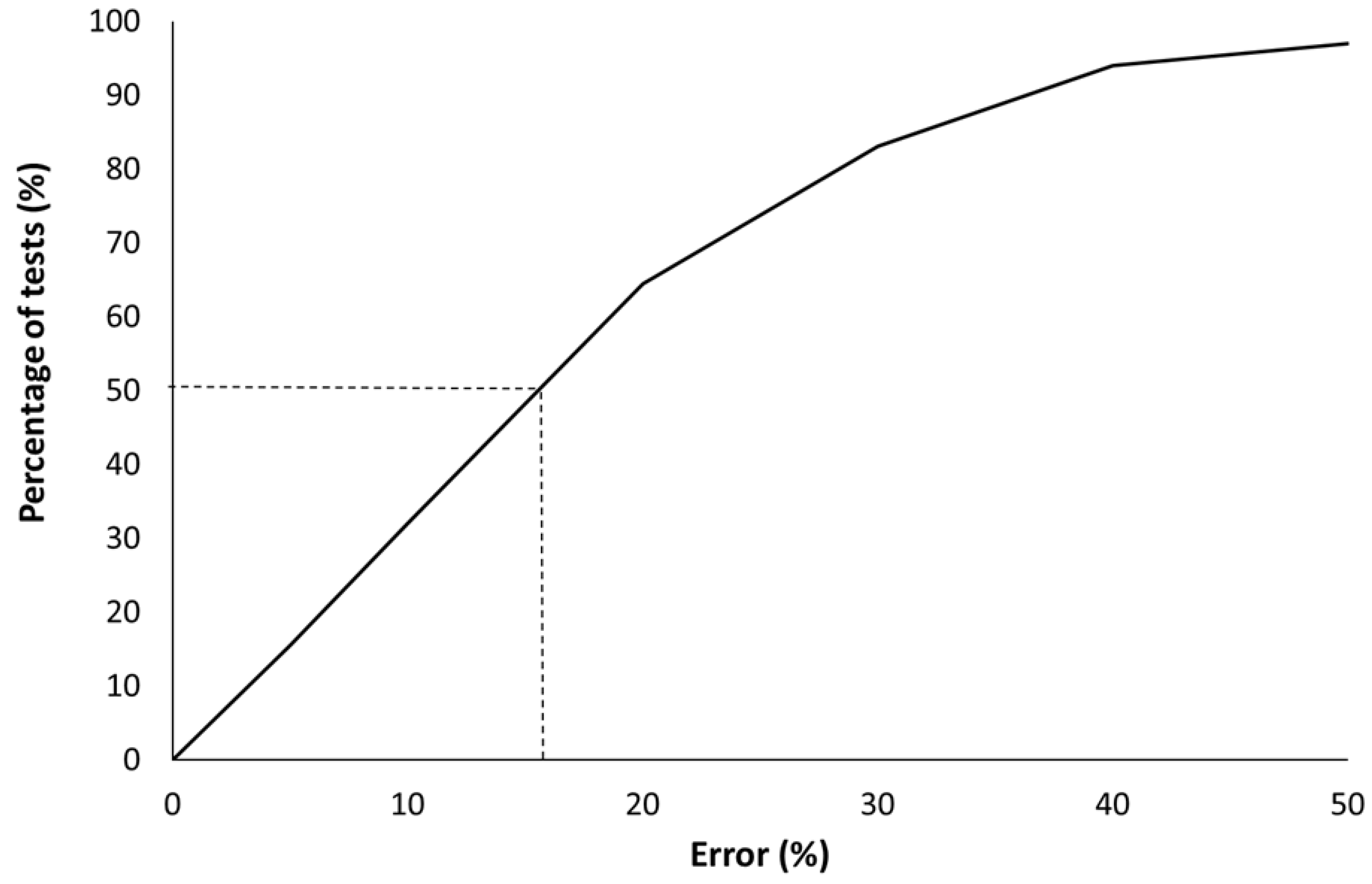 Molecules 28 05175 g009
