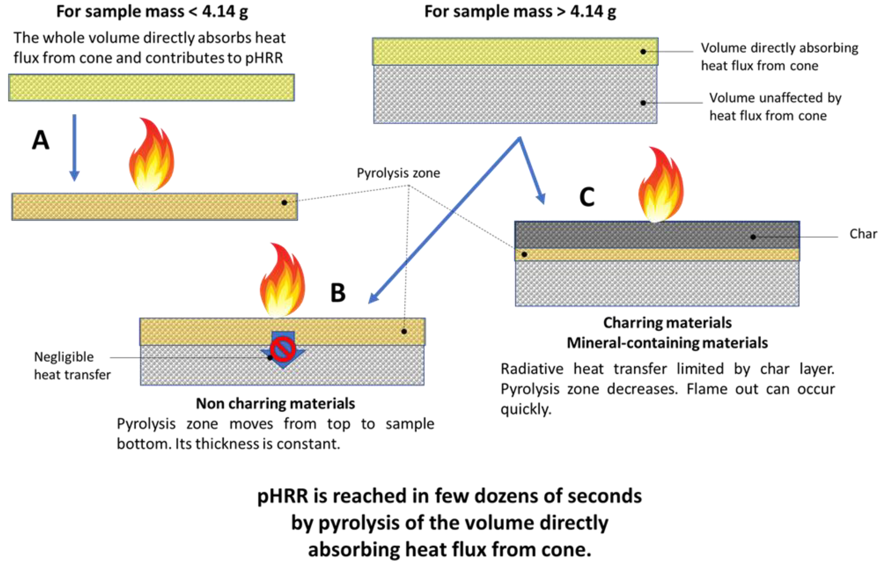 Molecules 28 05175 g012