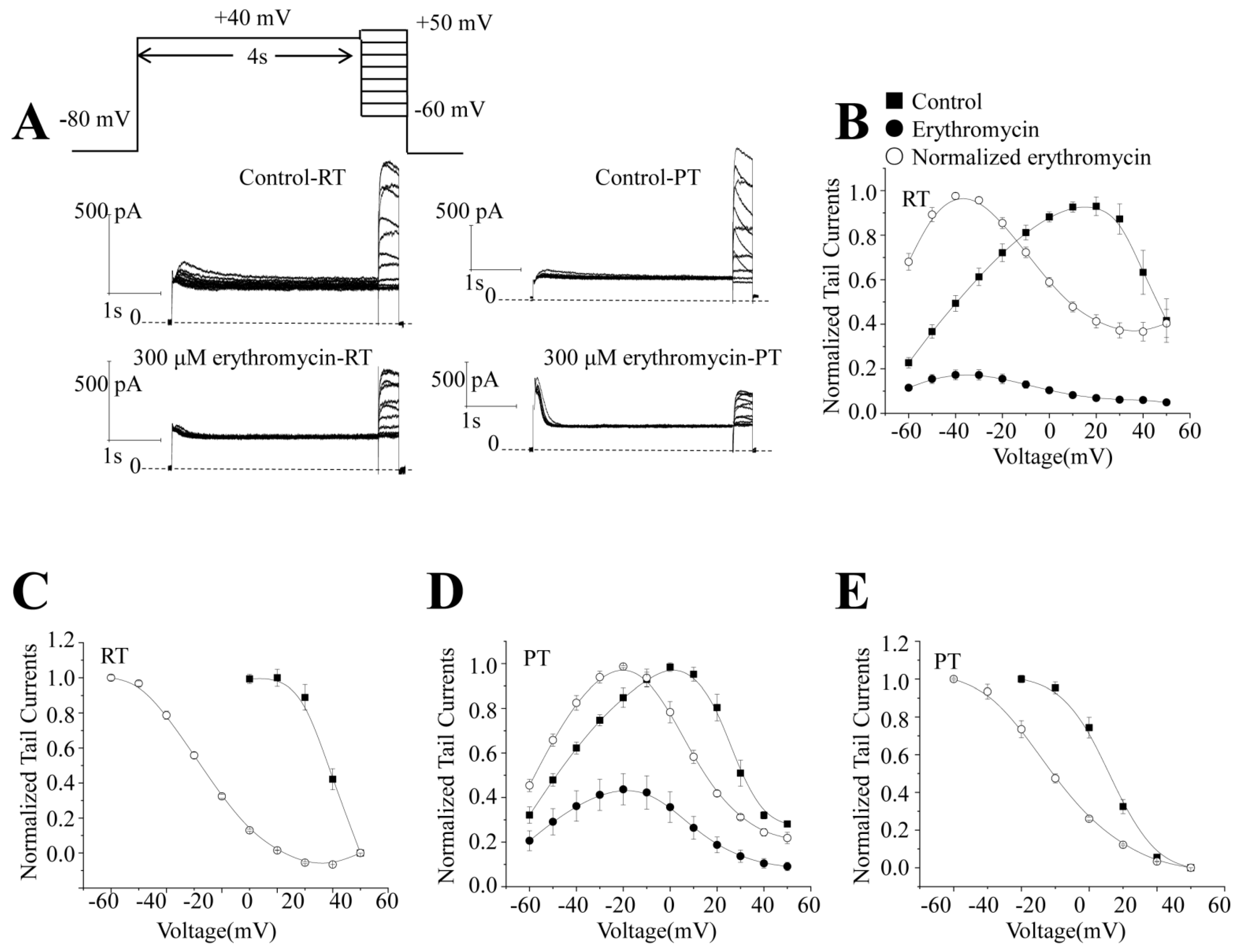 Molecules 28 05176 g003