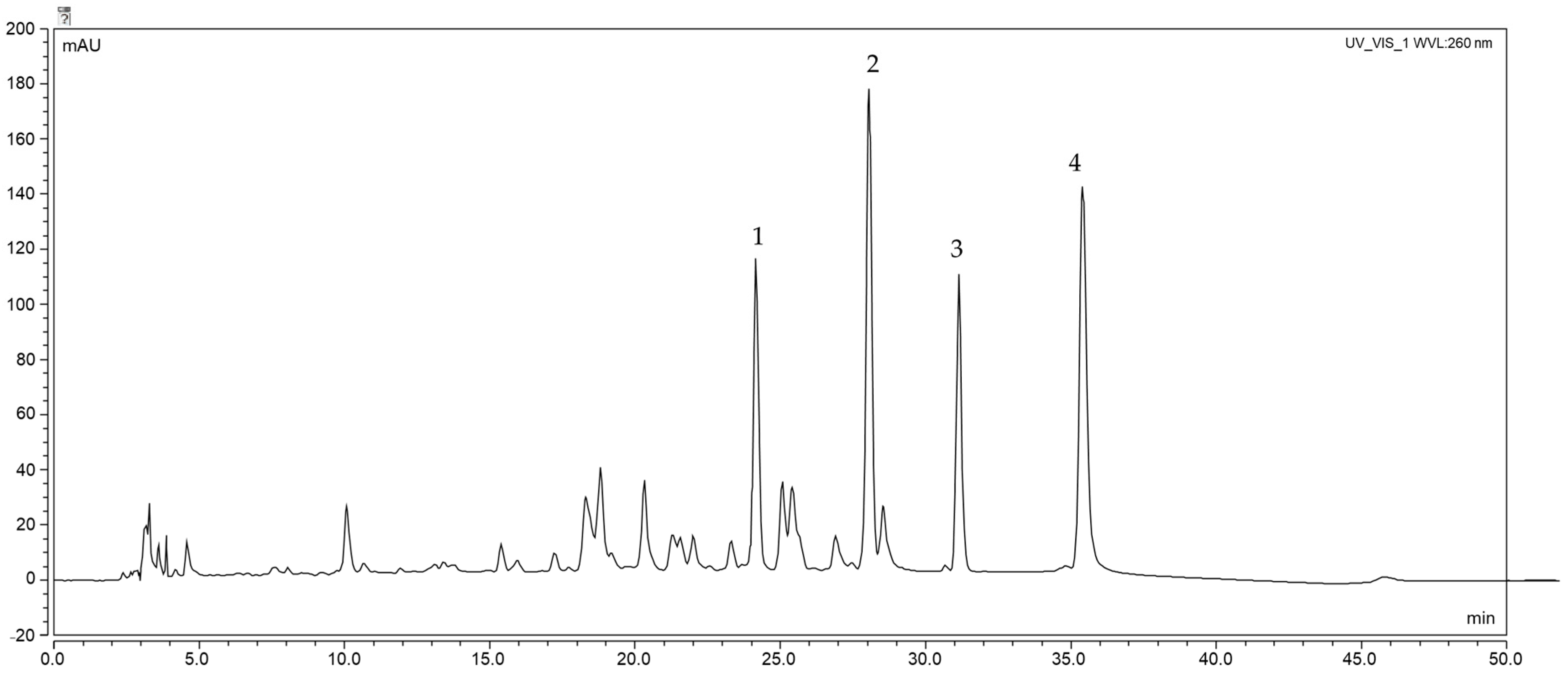 Molecules 28 05178 g002