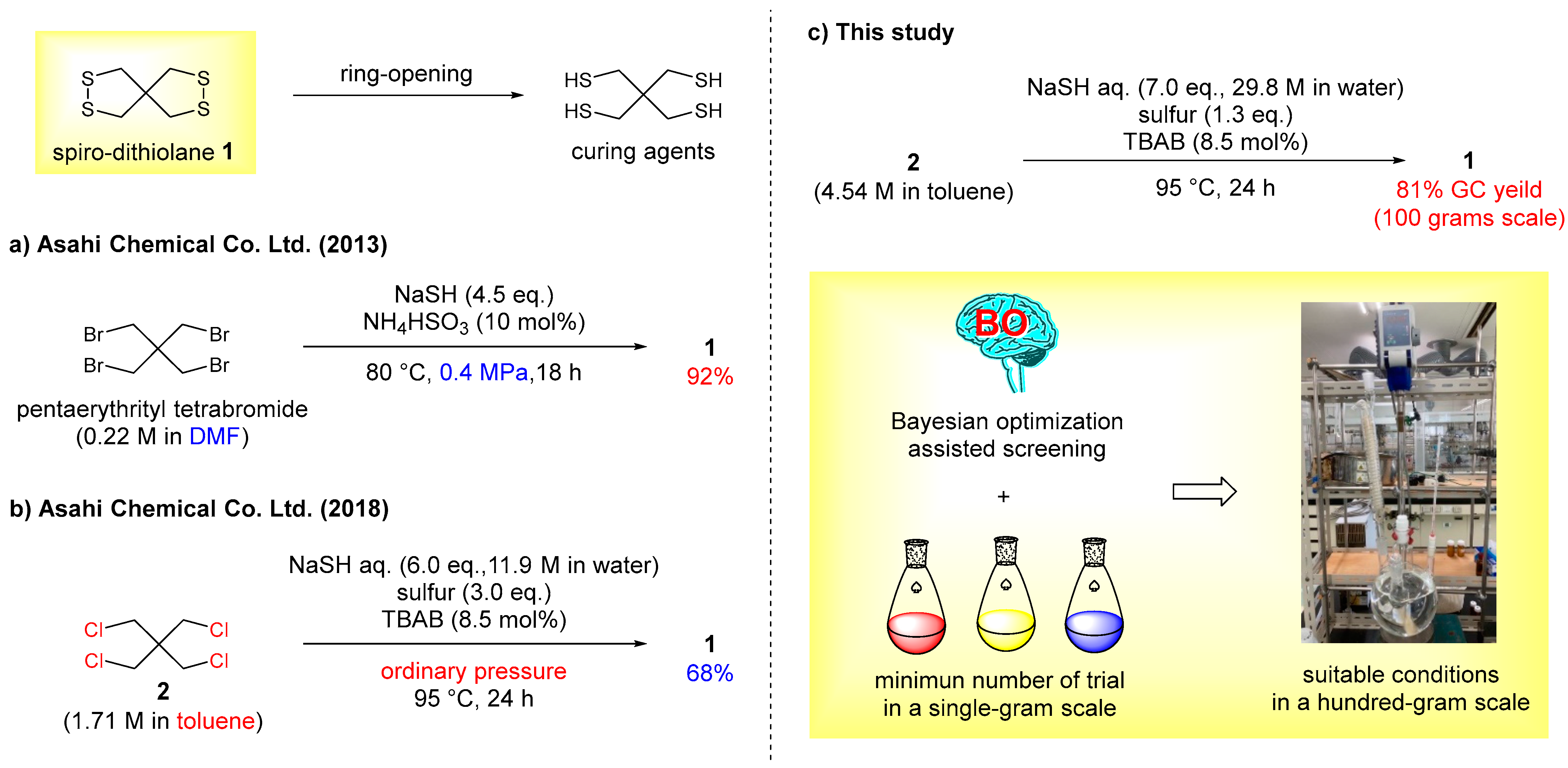 Molecules 28 05180 g001