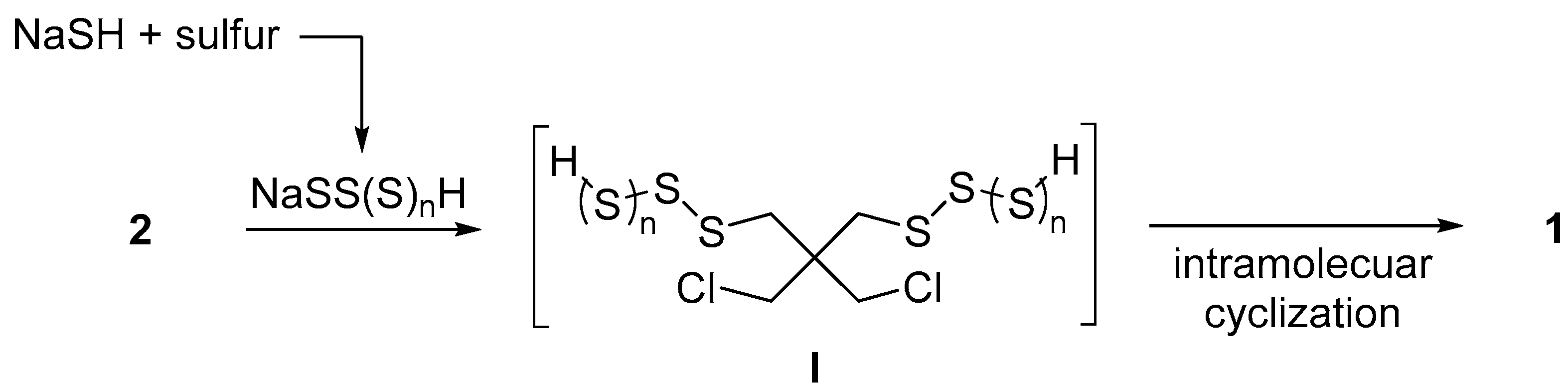Molecules 28 05180 g002