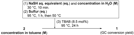 Molecules 28 05180 i001