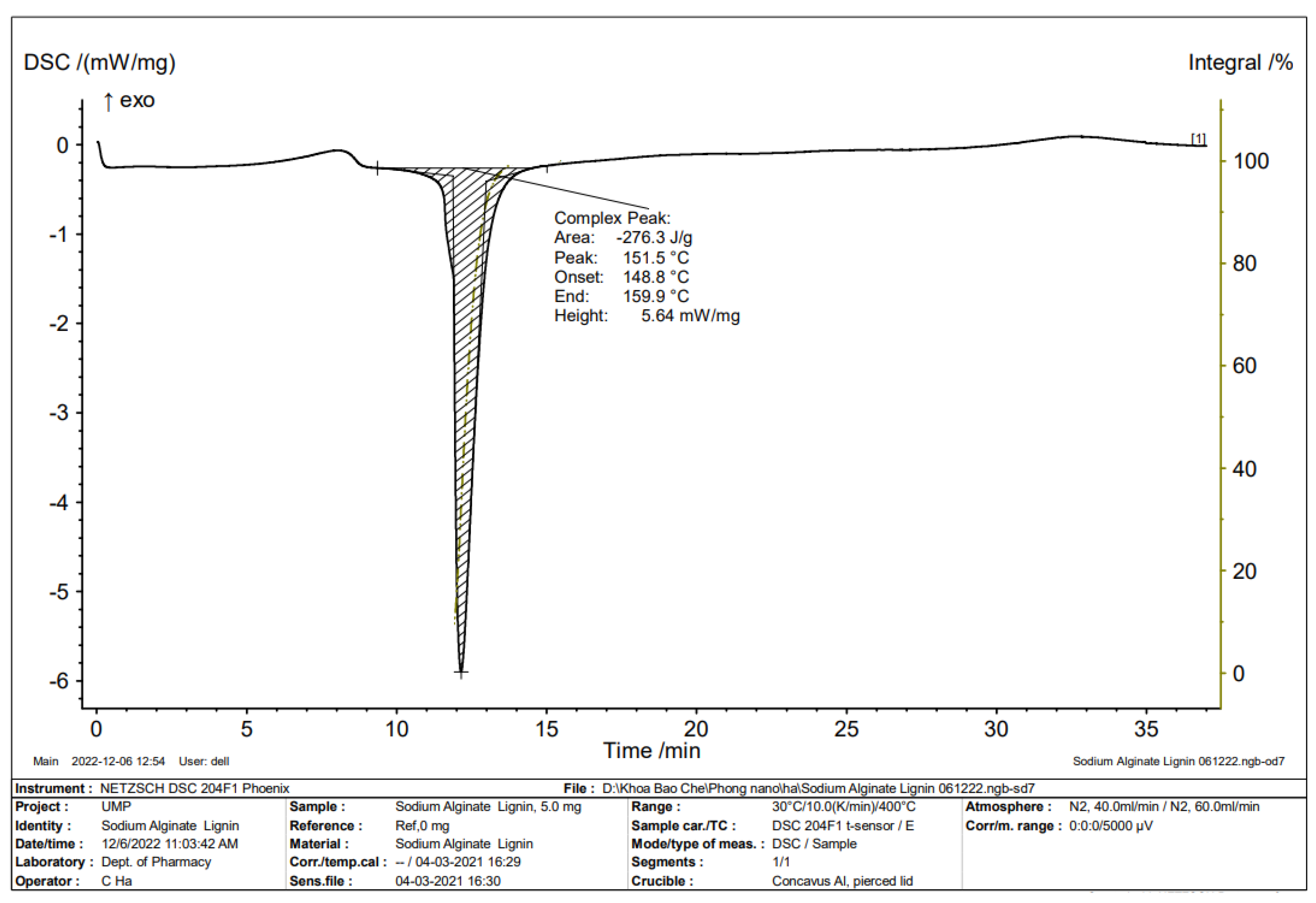 Molecules 28 05181 g002