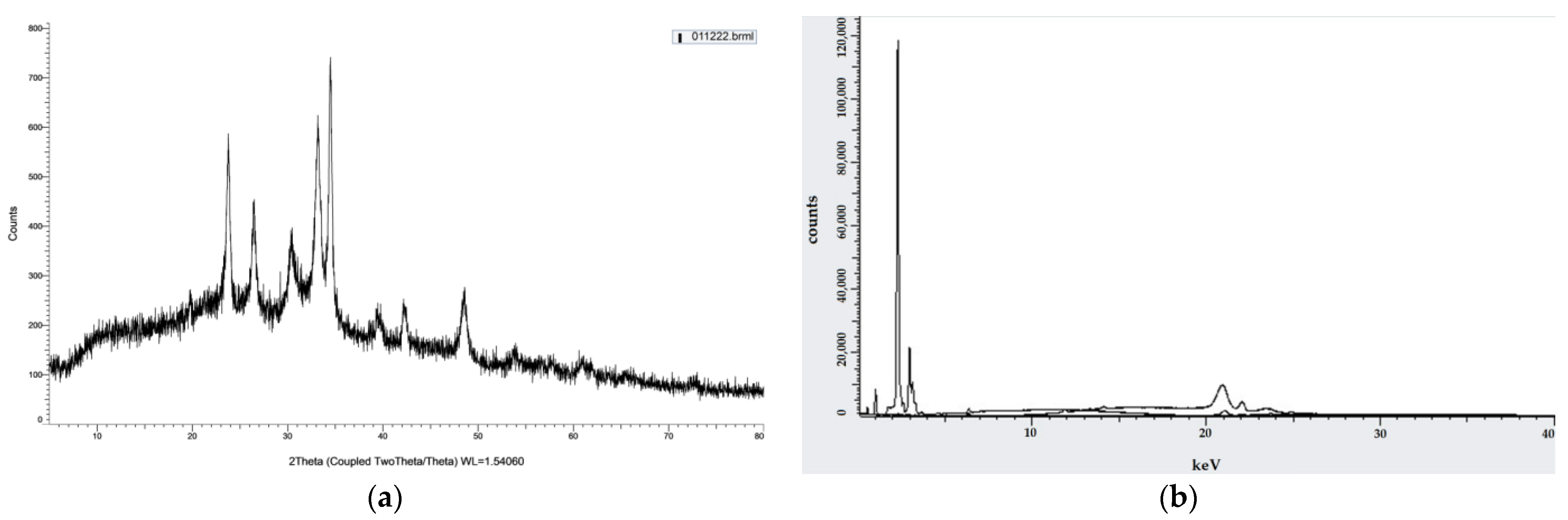 Molecules 28 05181 g003