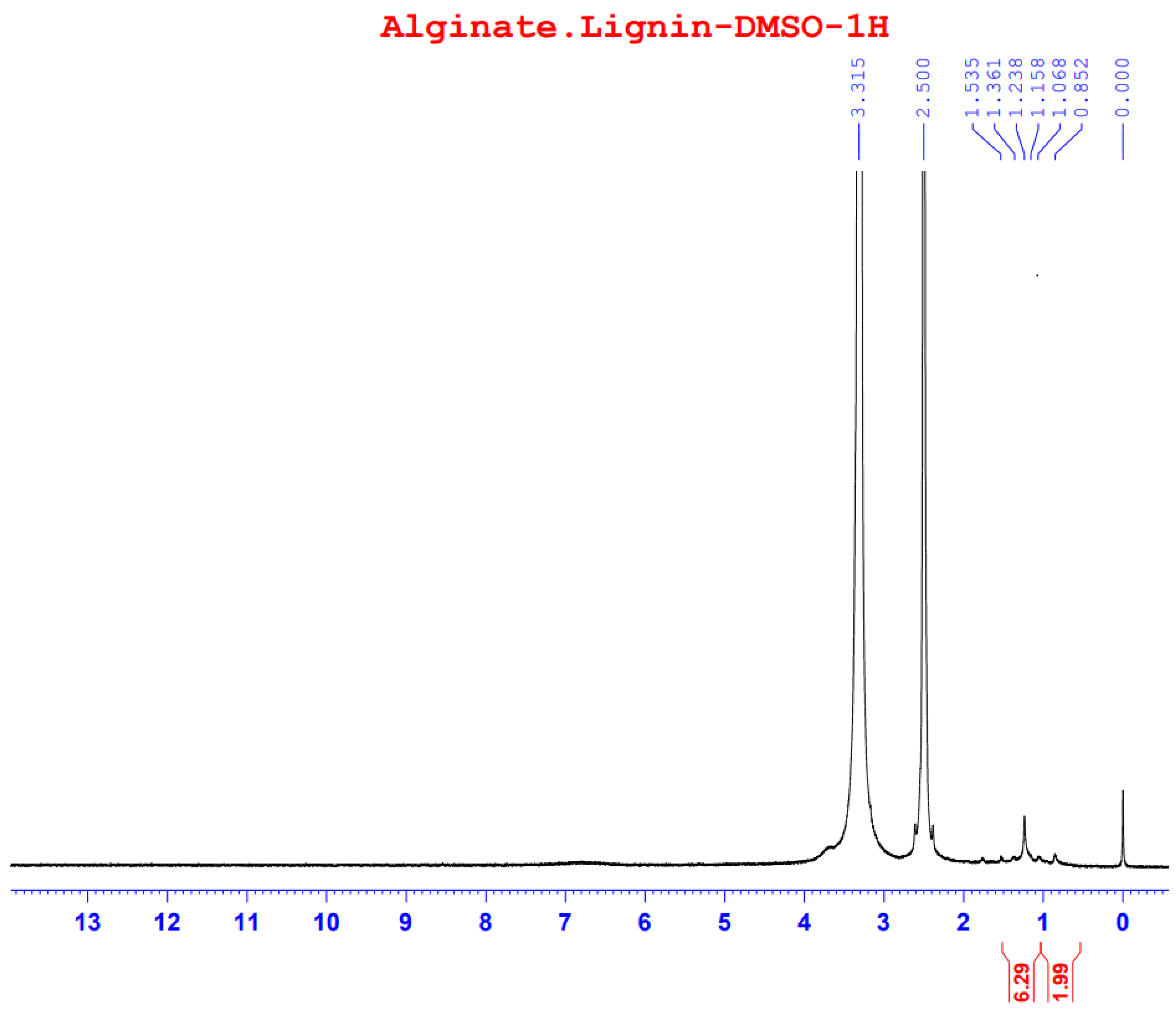 Molecules 28 05181 g005