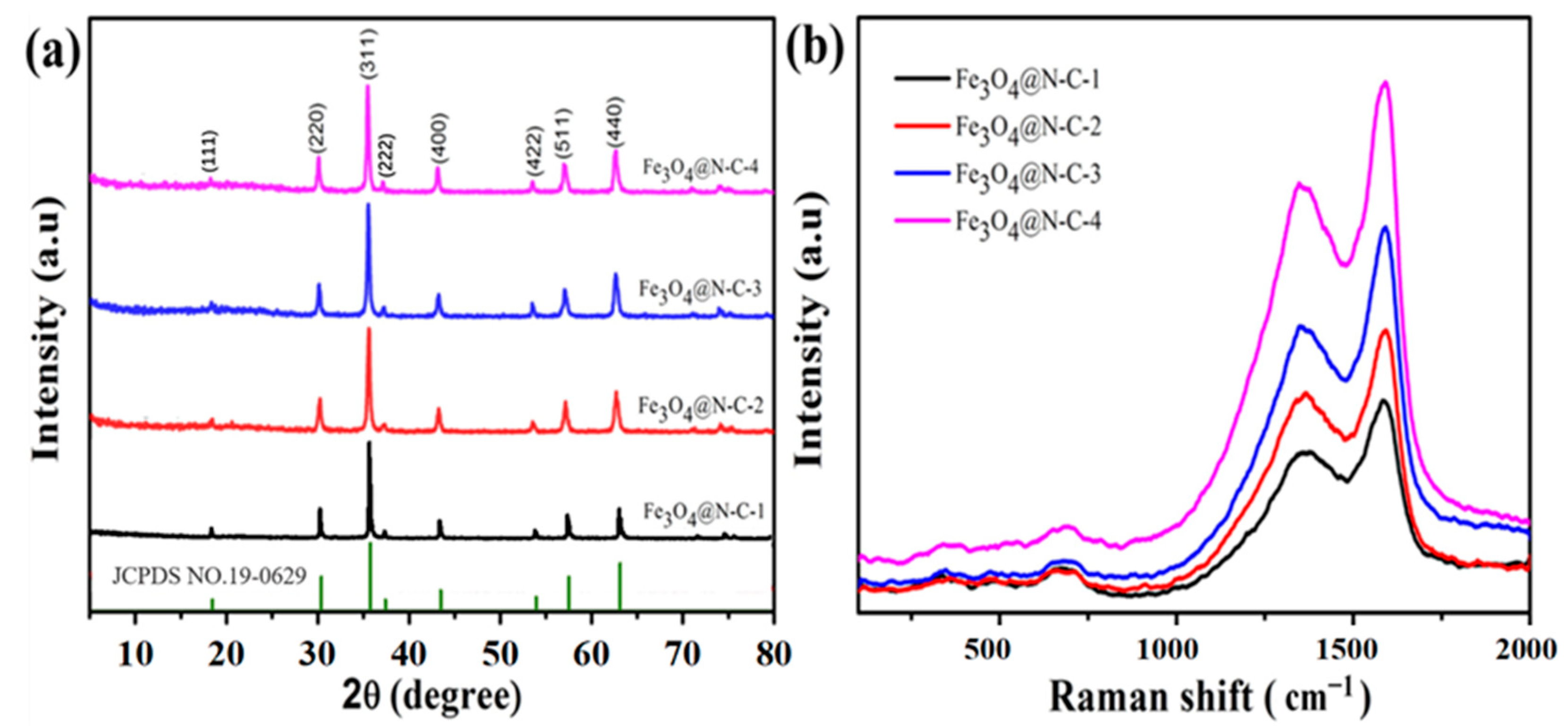 Molecules 28 05183 g001