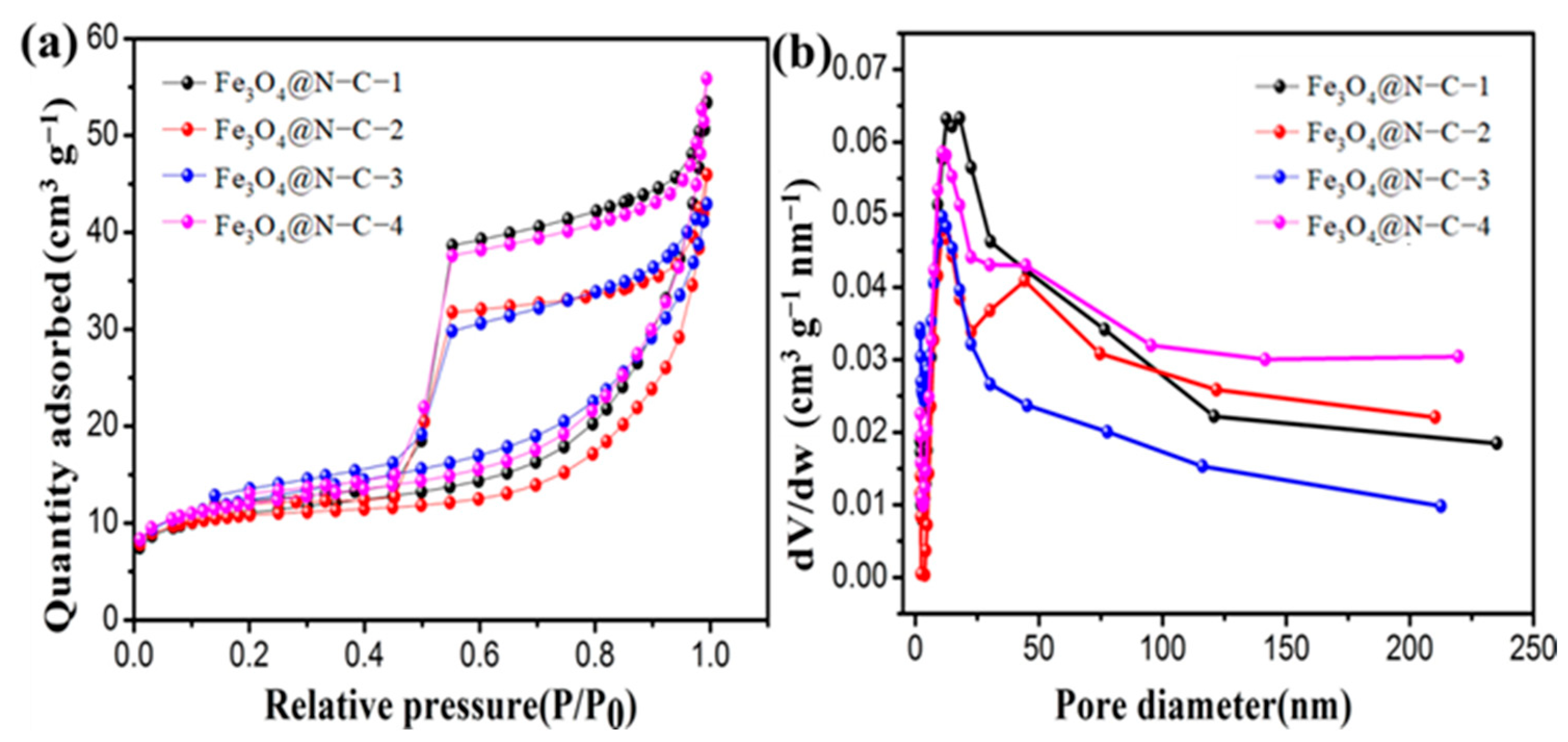 Molecules 28 05183 g005
