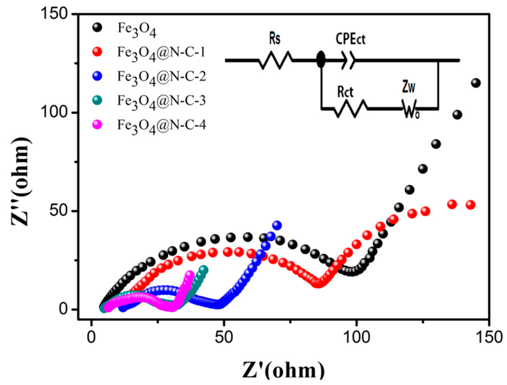 Molecules 28 05183 g007