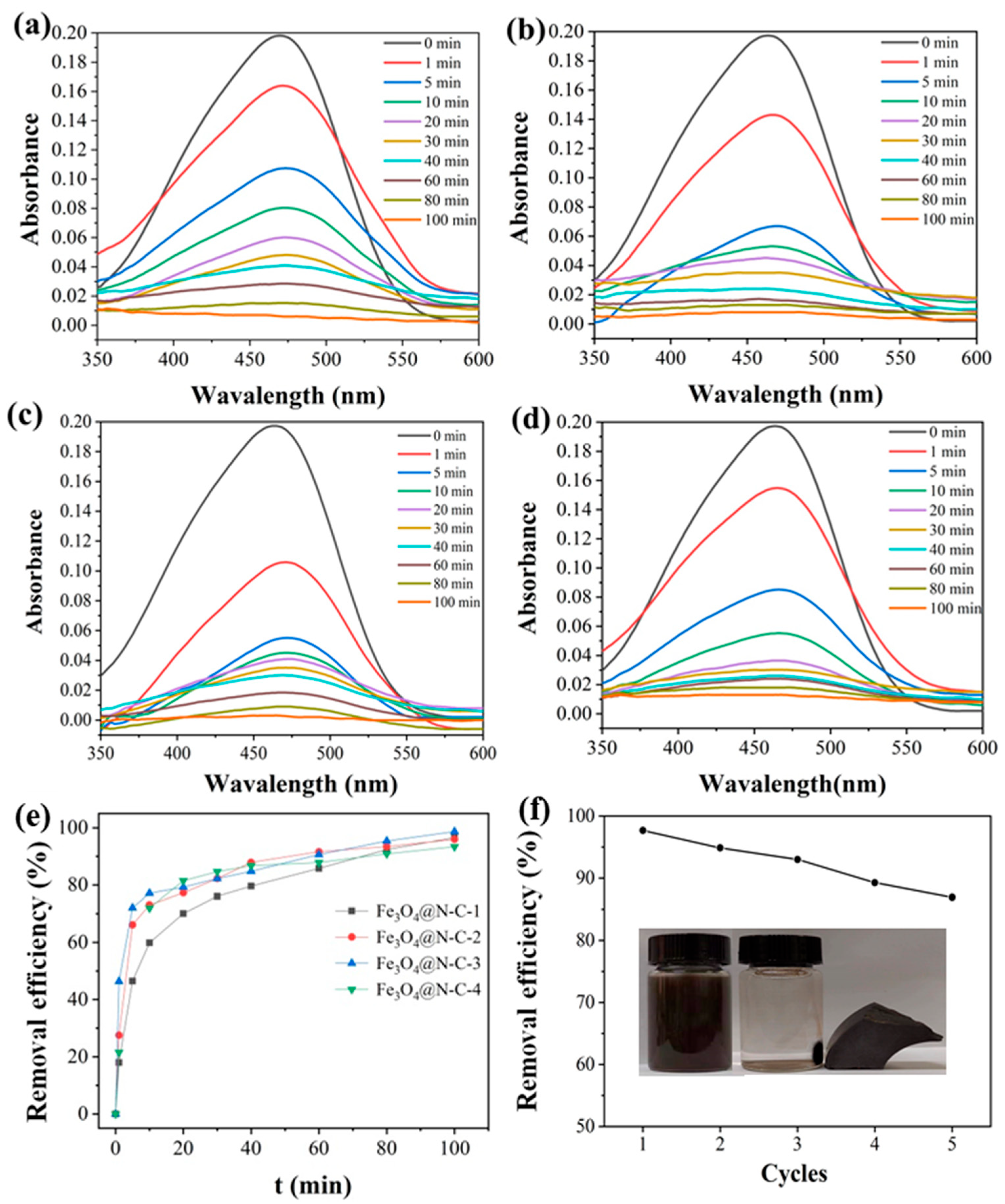 Molecules 28 05183 g008