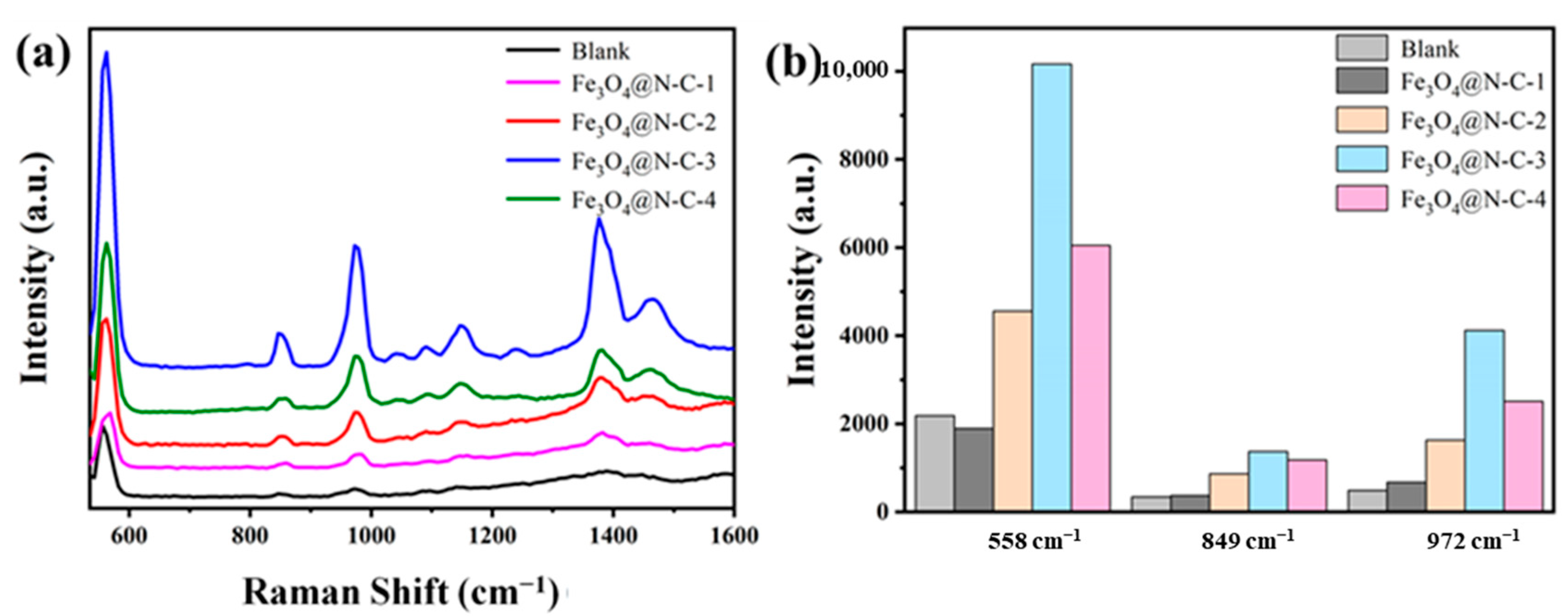 Molecules 28 05183 g009
