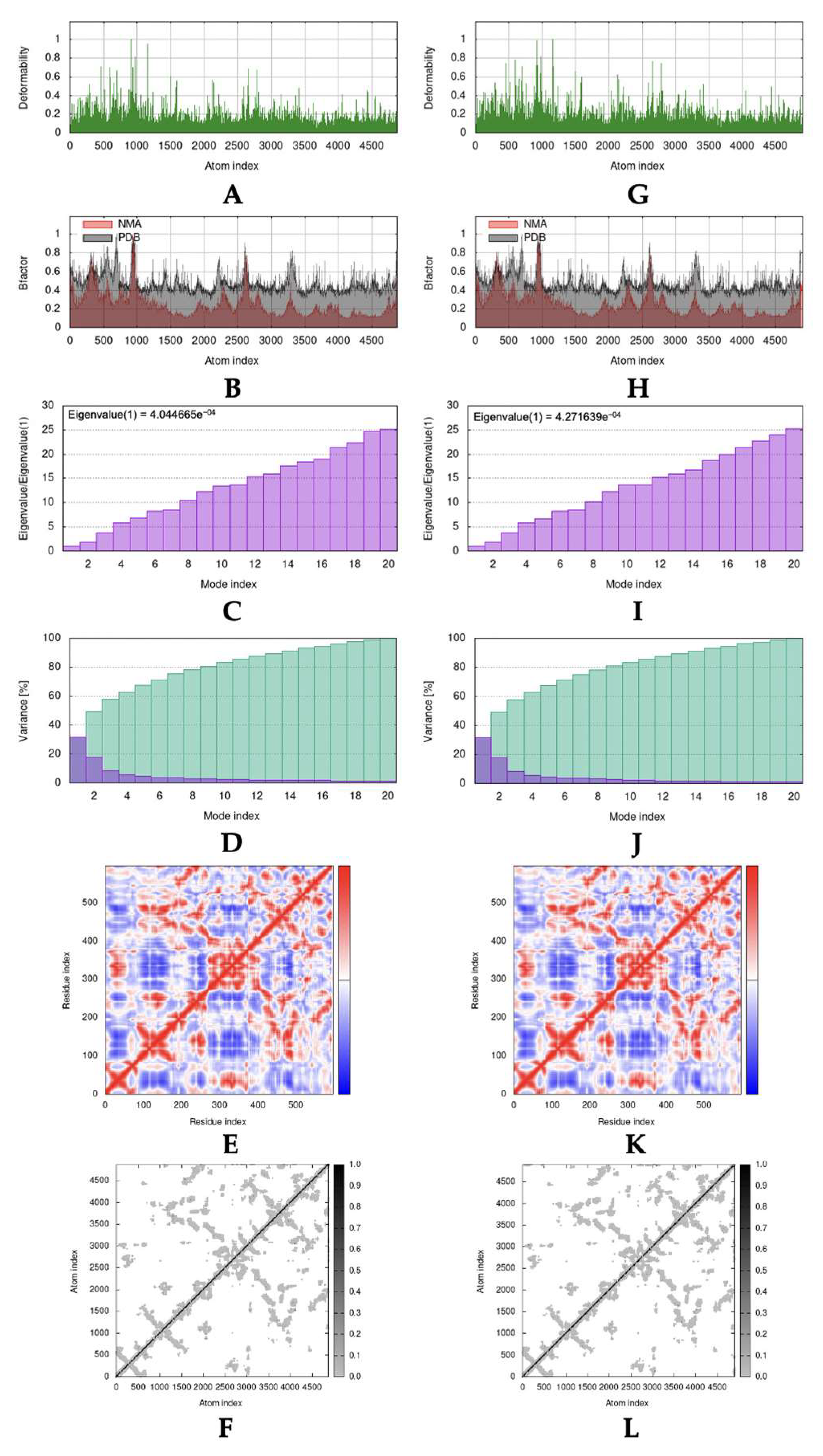 Molecules 28 05187 g002