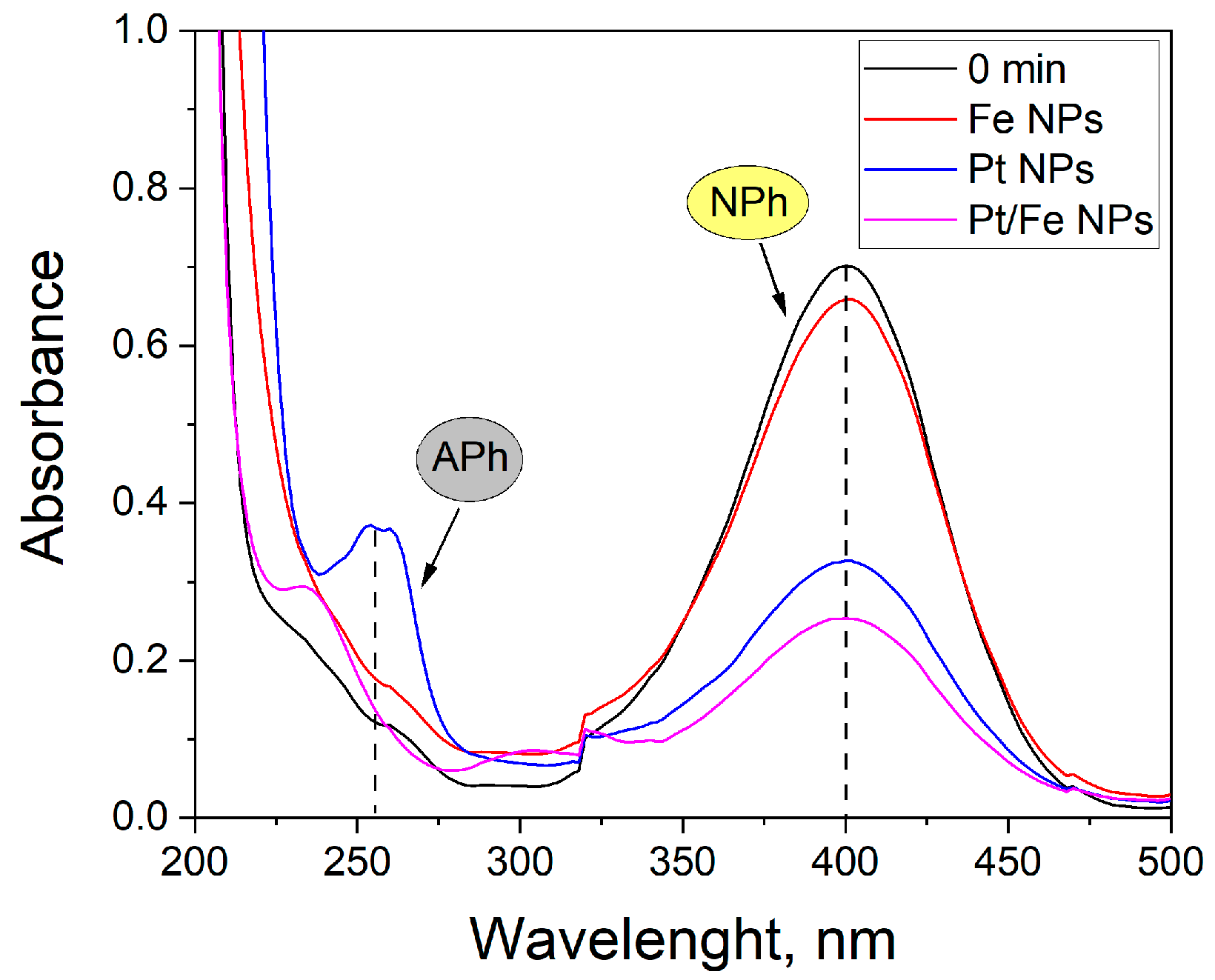 Molecules 28 05188 g006