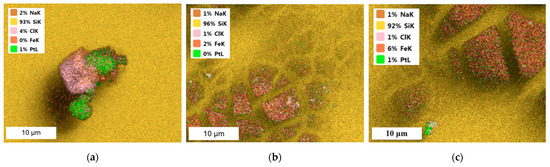 Molecules 28 05188 g0a1