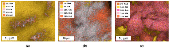 Molecules 28 05188 g0a2