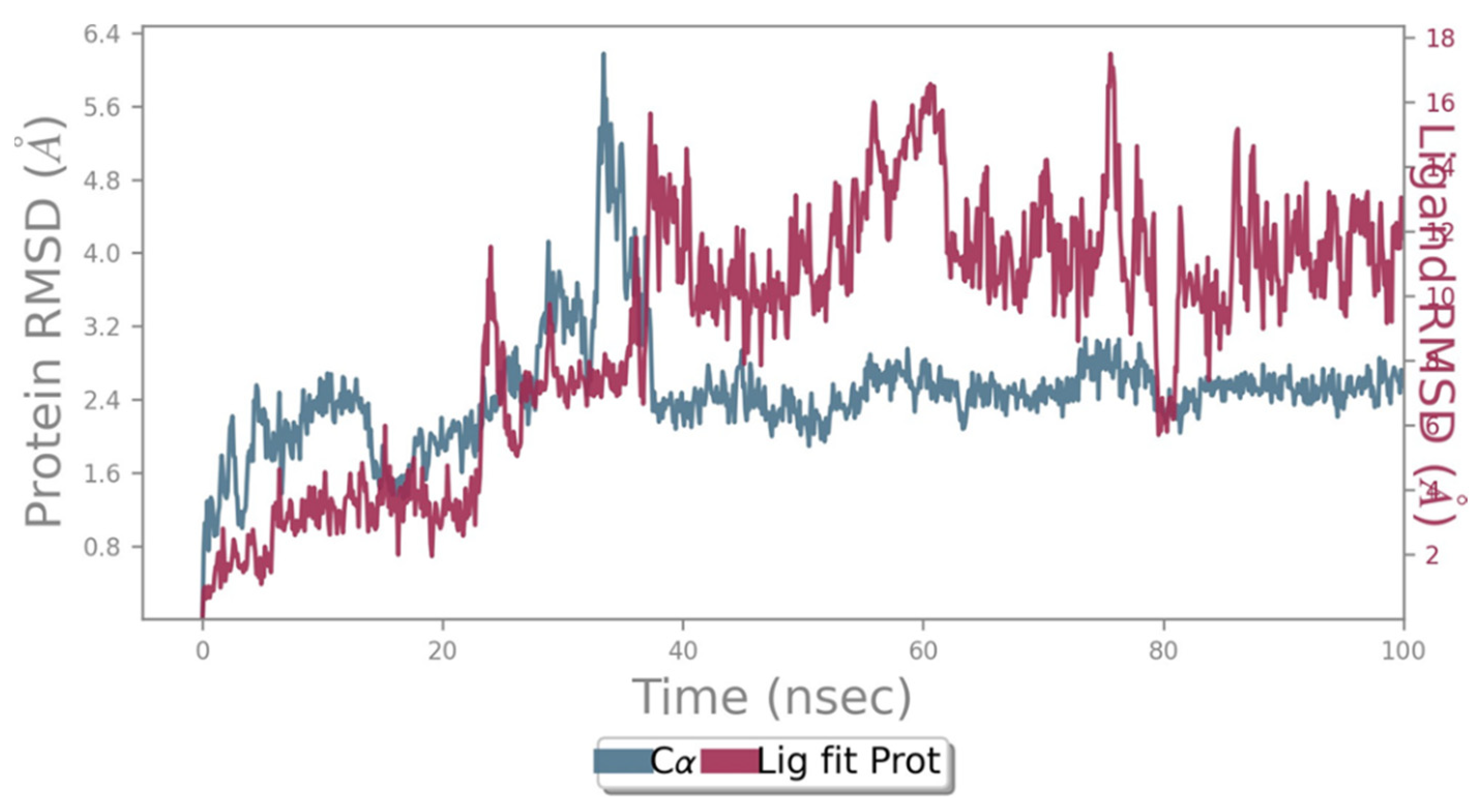 Molecules 28 05189 g002