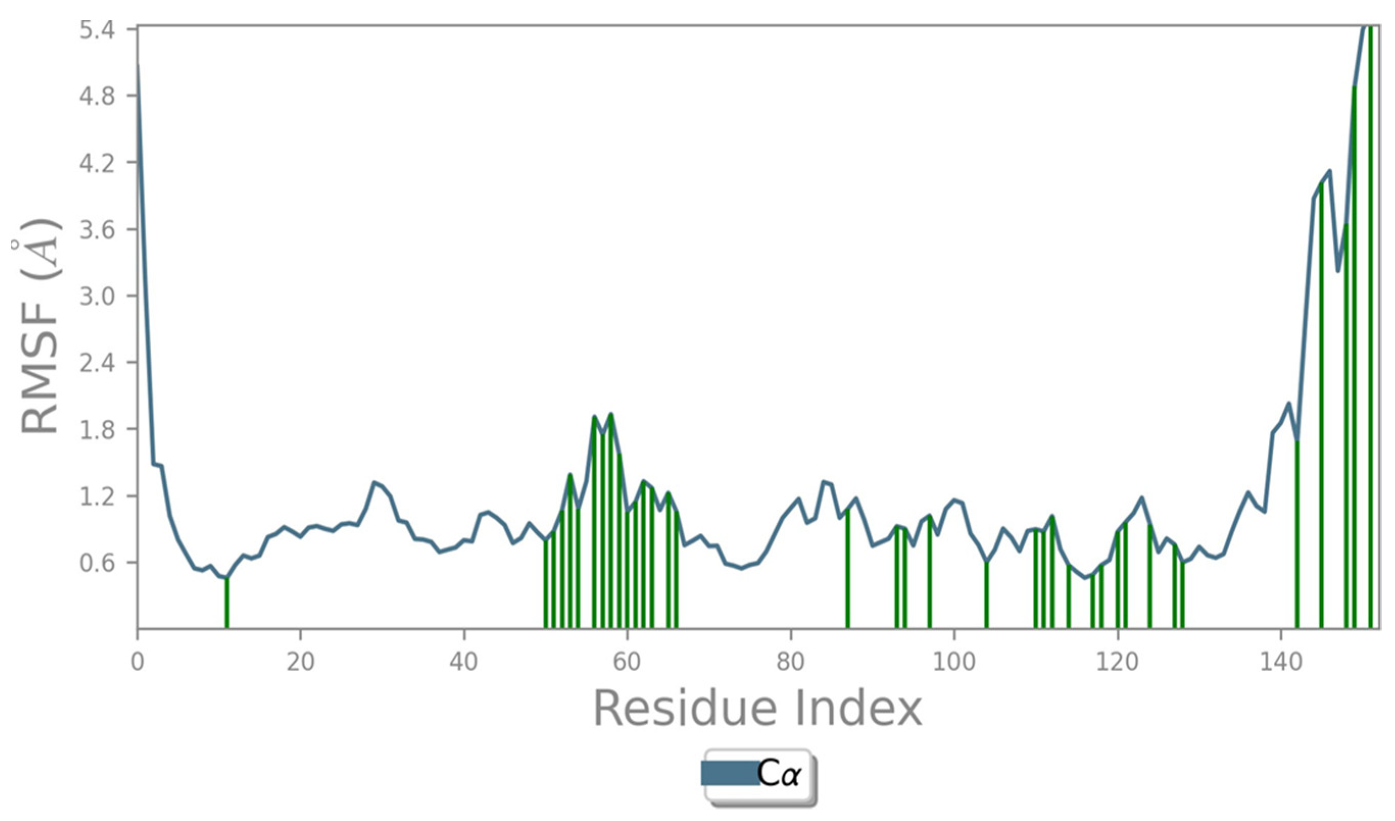 Molecules 28 05189 g003