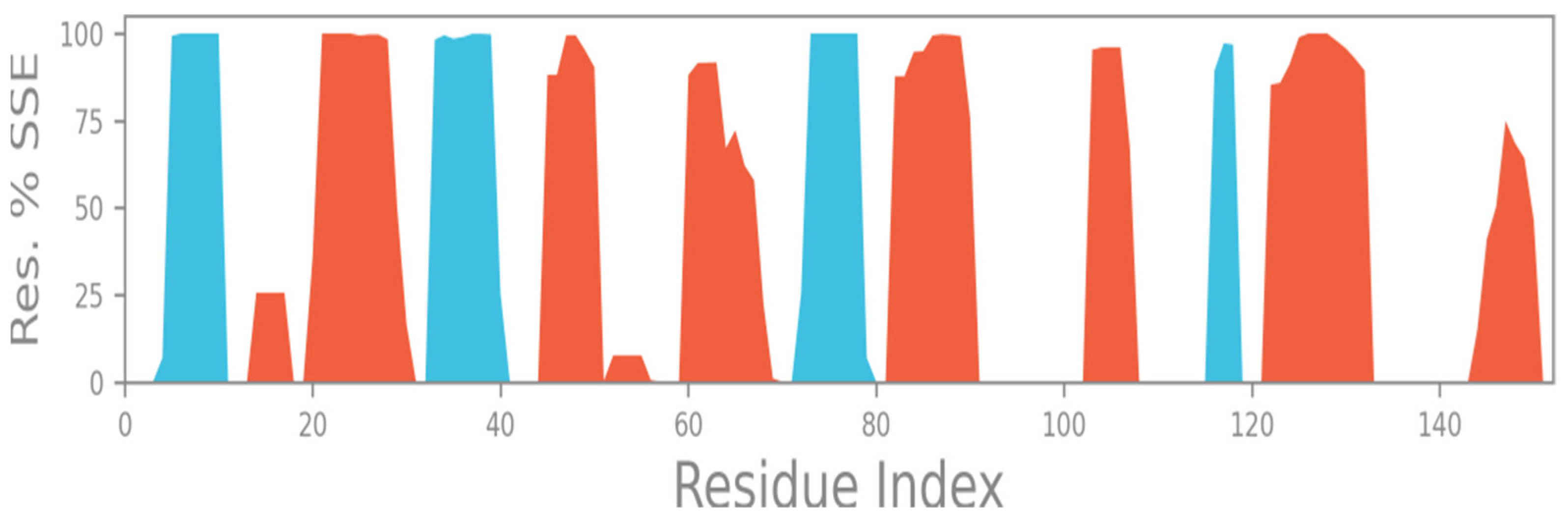 Molecules 28 05189 g004