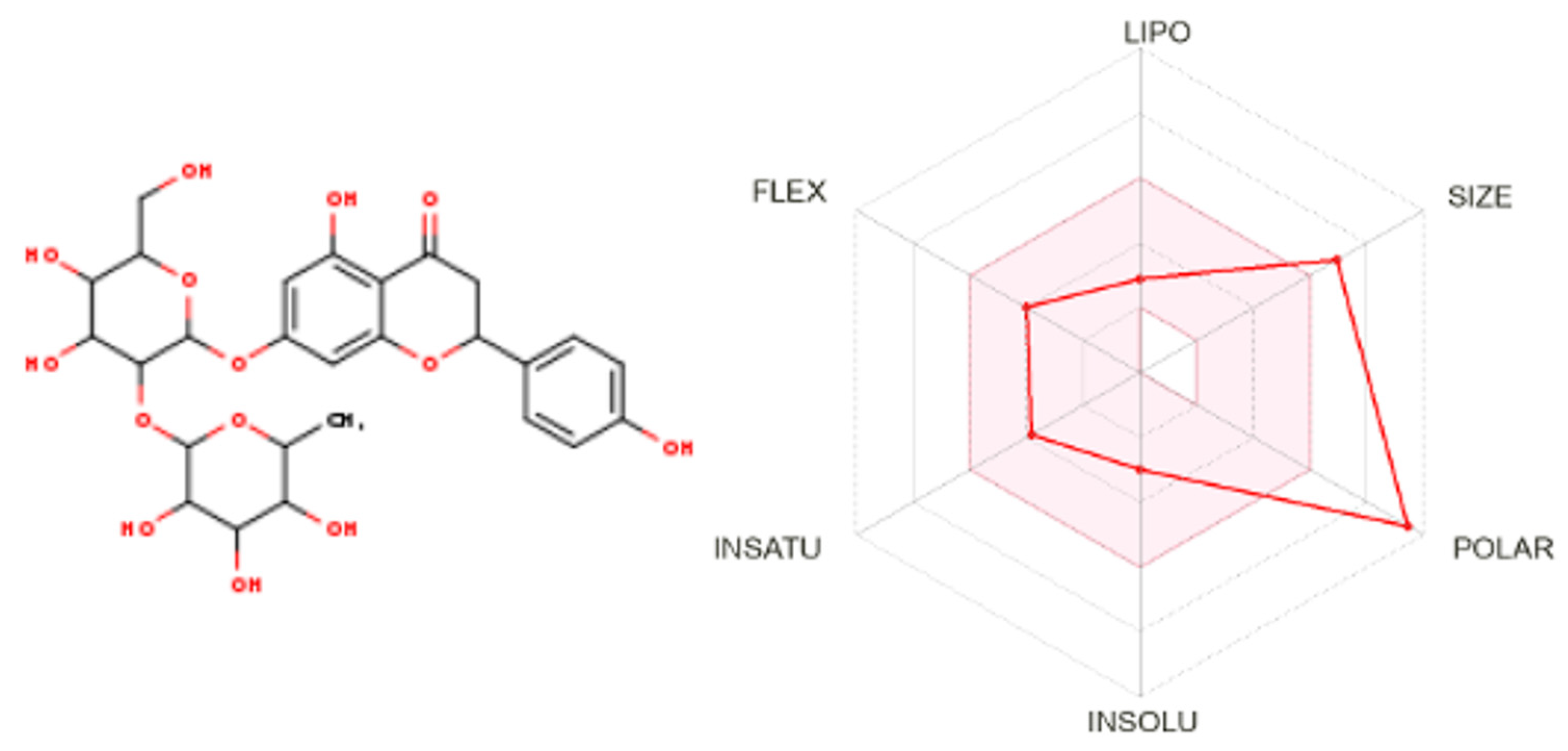 Molecules 28 05189 g009
