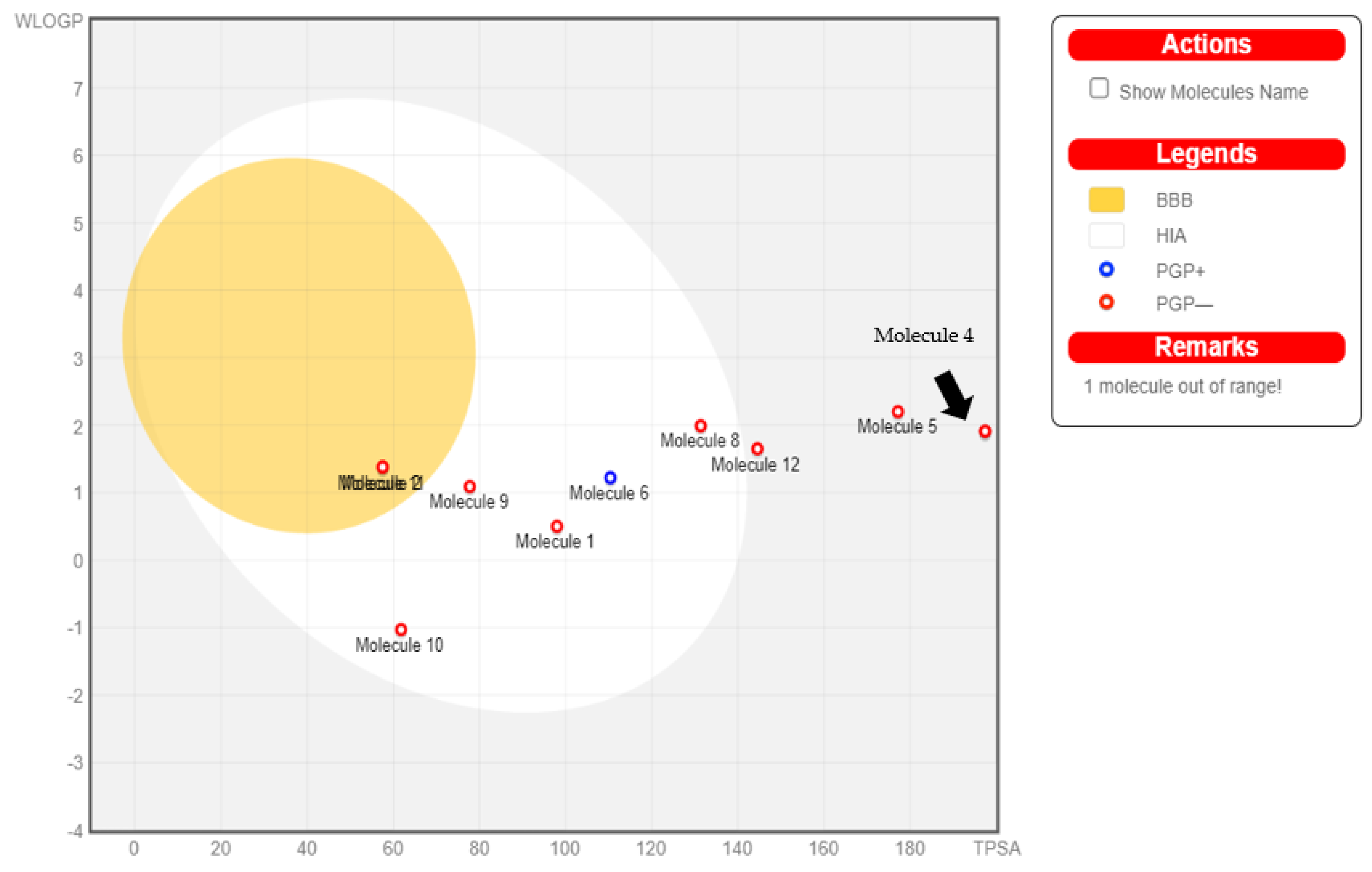 Molecules 28 05189 g010