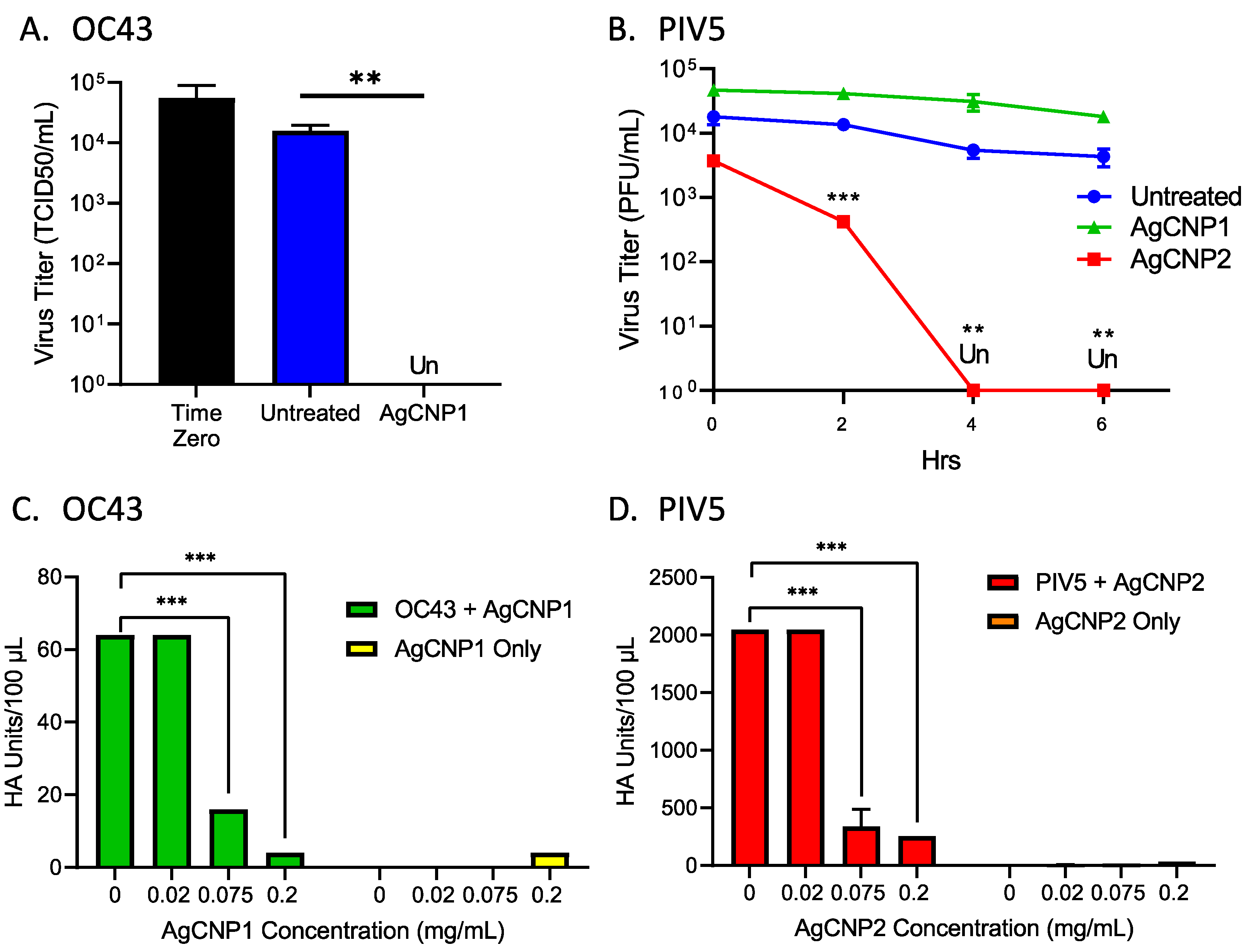 Molecules 28 05190 g001