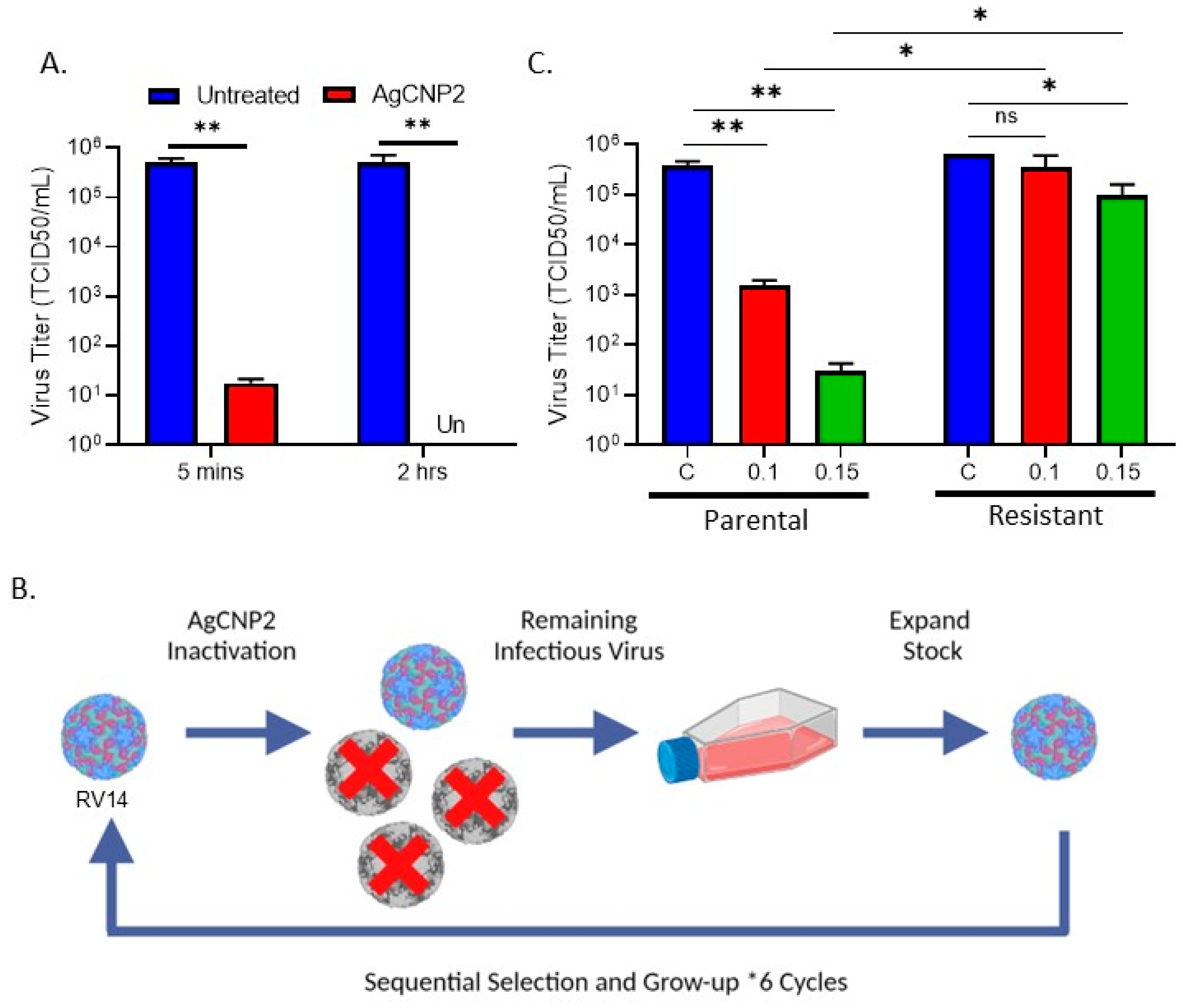 Molecules 28 05190 g003